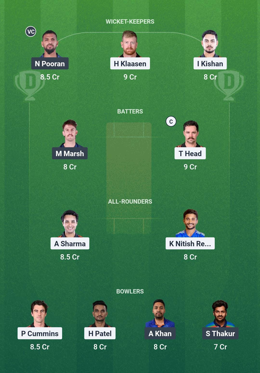 SRH vs LSG Dream11 Prediction Today Match 7 Playing XI IPL 2025 Small League Team