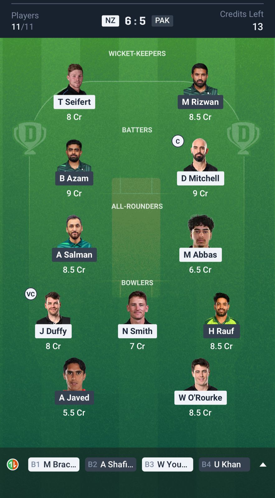 Grand League Team for NZ vs PAK Dream11 Prediction 2nd ODI