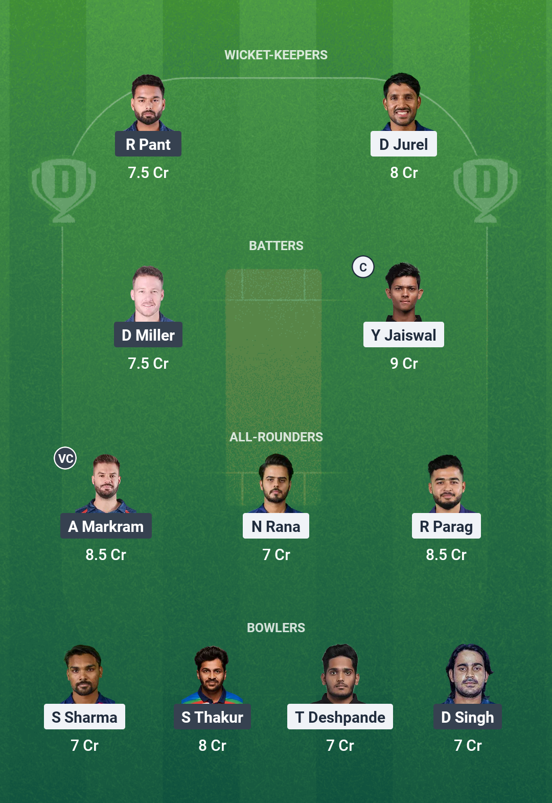 RR vs LSG Dream11 Prediction Today Match 36 Playing XI IPL 2025 Grand League Team