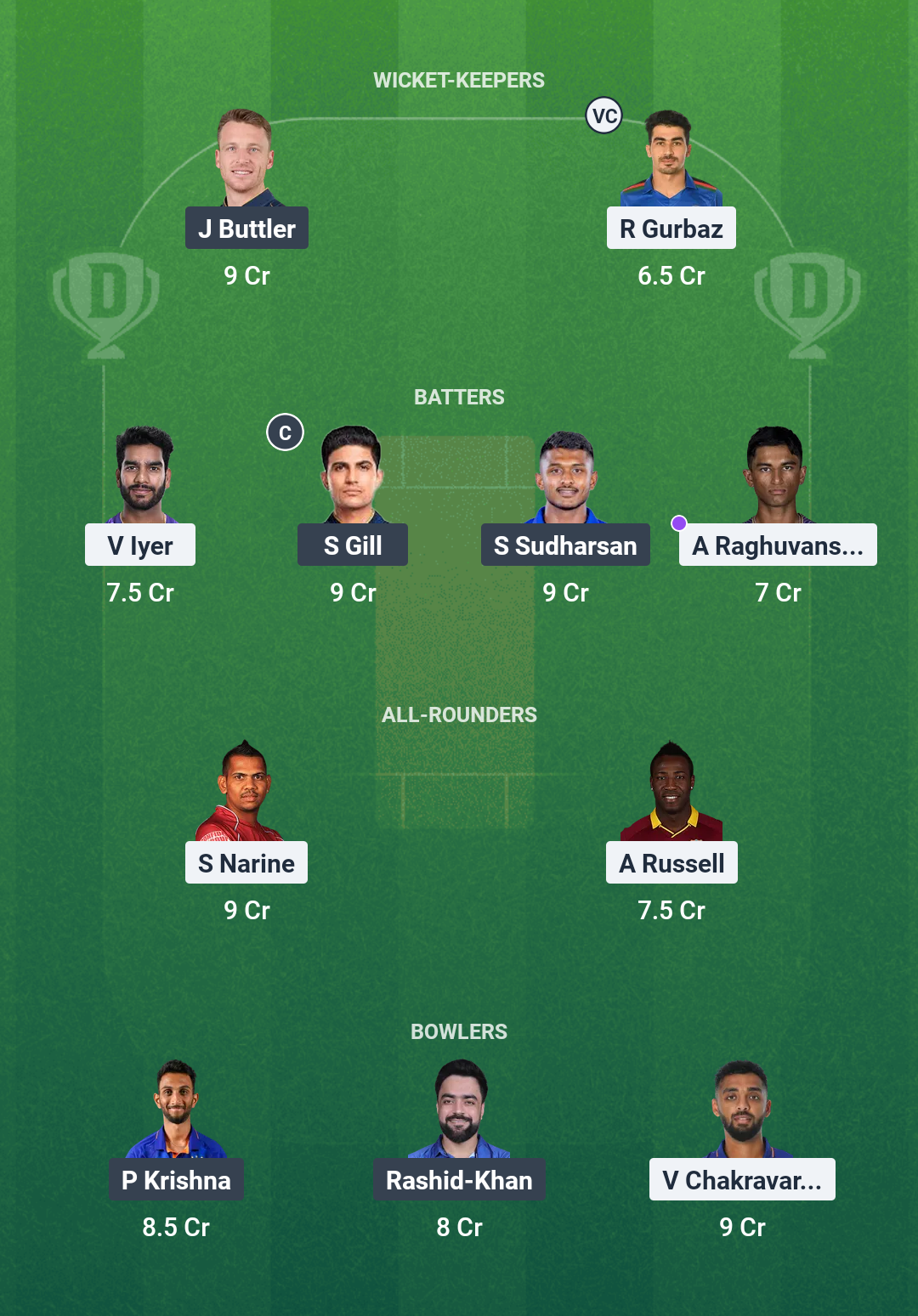 KKR vs GT Dream11 Prediction Today Match 39 Playing XI IPL 2025 Grand League Team