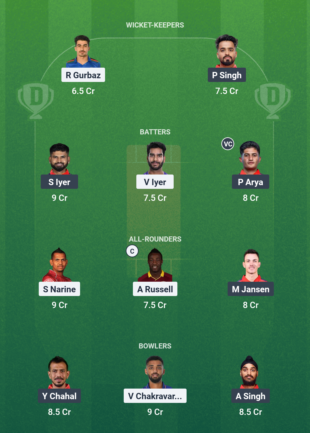 KKR vs PBKS Dream11 Prediction Today Match 44 Playing XI IPL 2025 Grand League Team
