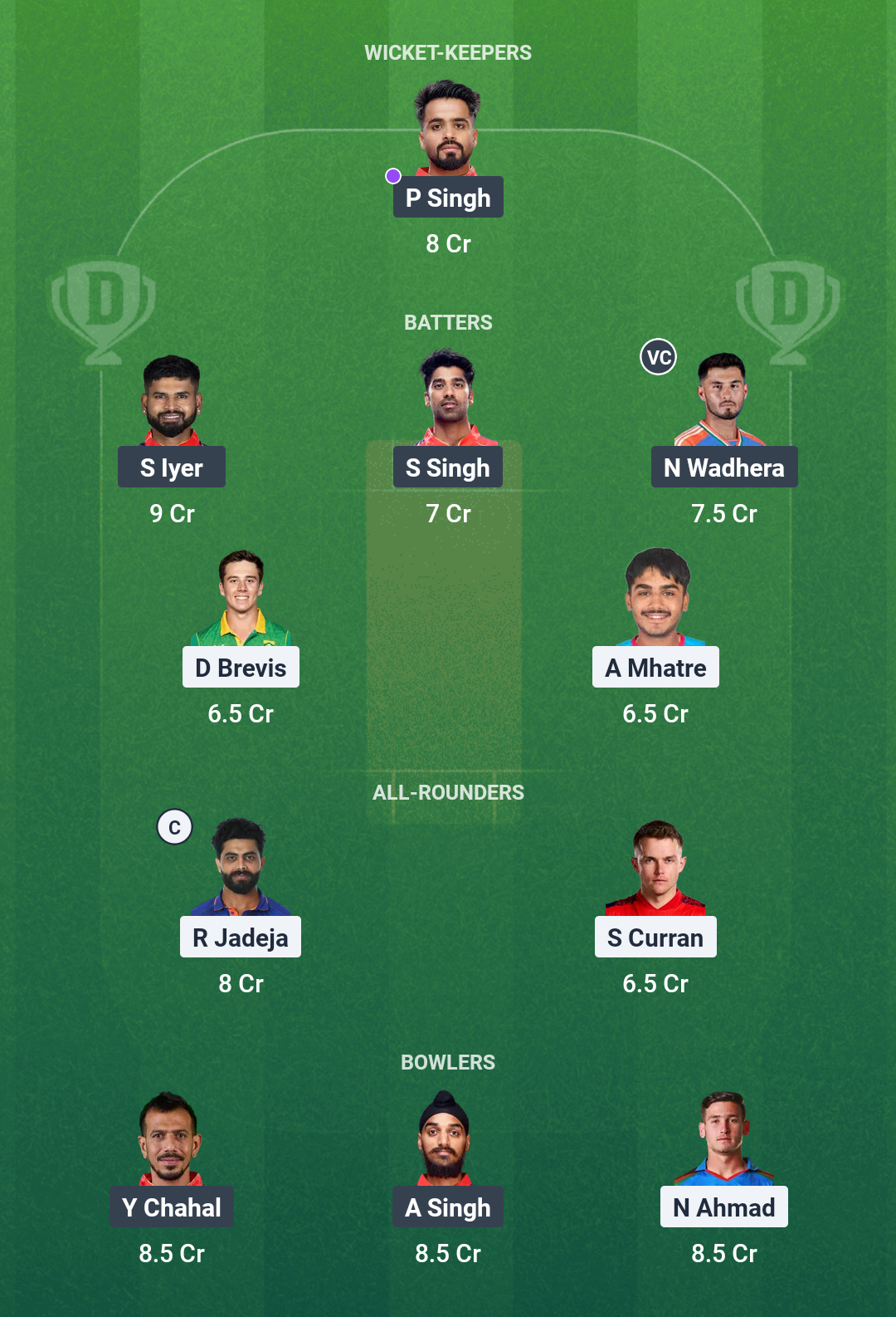 CHE vs PBKS Dream11 Prediction Today Match 49 Playing XI IPL 2025 Grand League Team