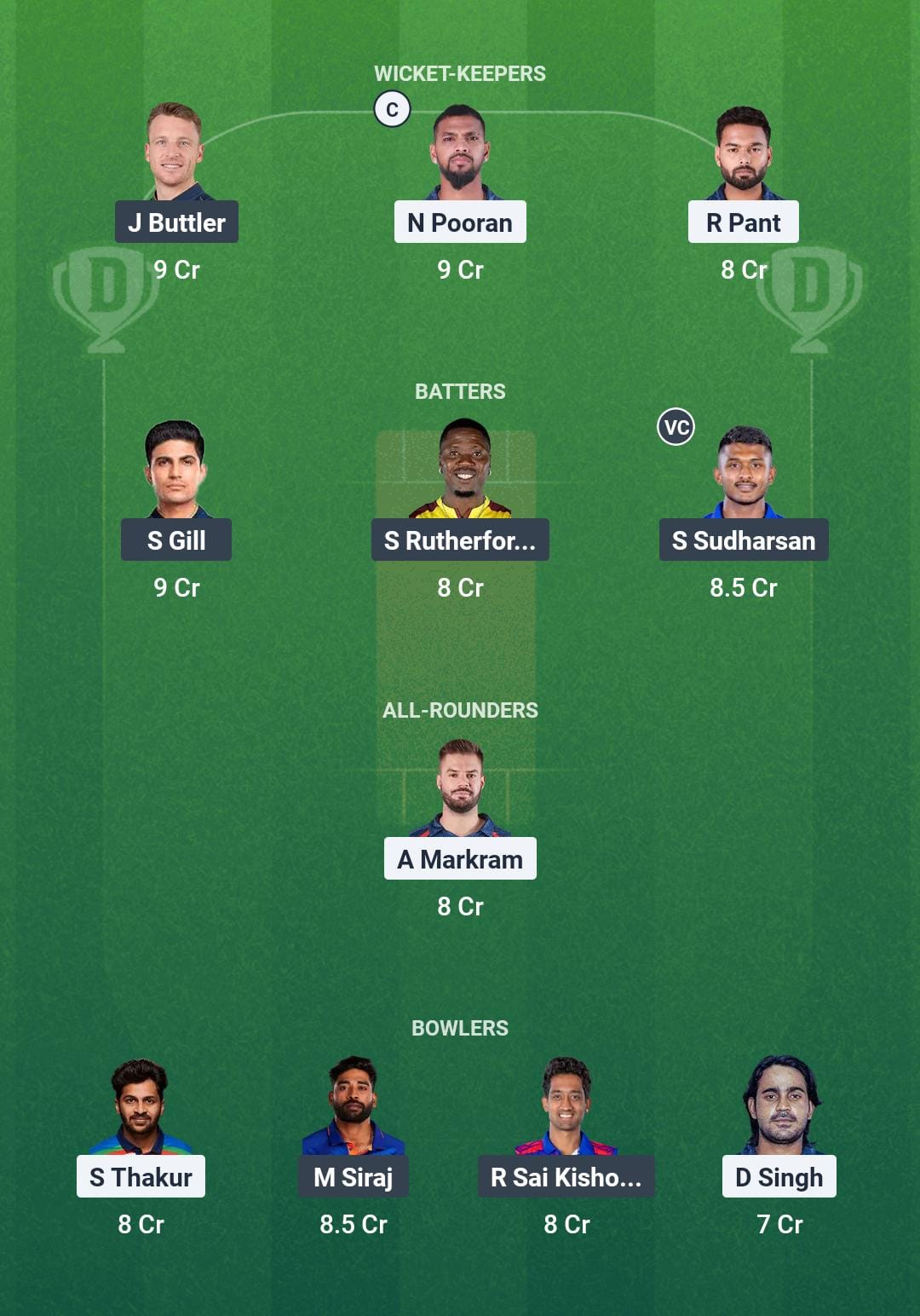 LSG vs GT Dream11 Prediction Today Match 26 Playing XI IPL 2025 Small League Team