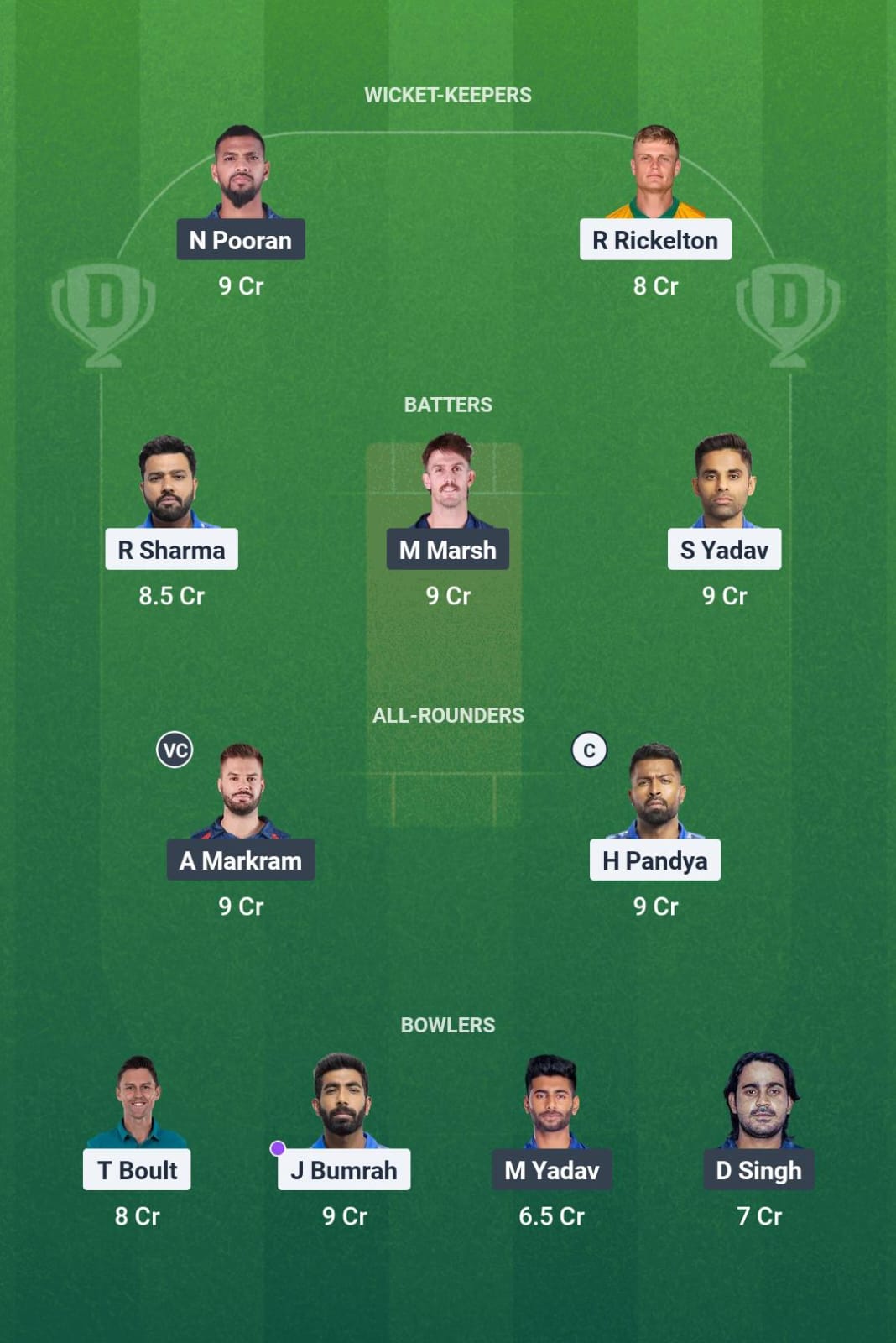 MI vs LSG Dream11 Prediction Today Match 45 Playing XI IPL 2025 Small League Team