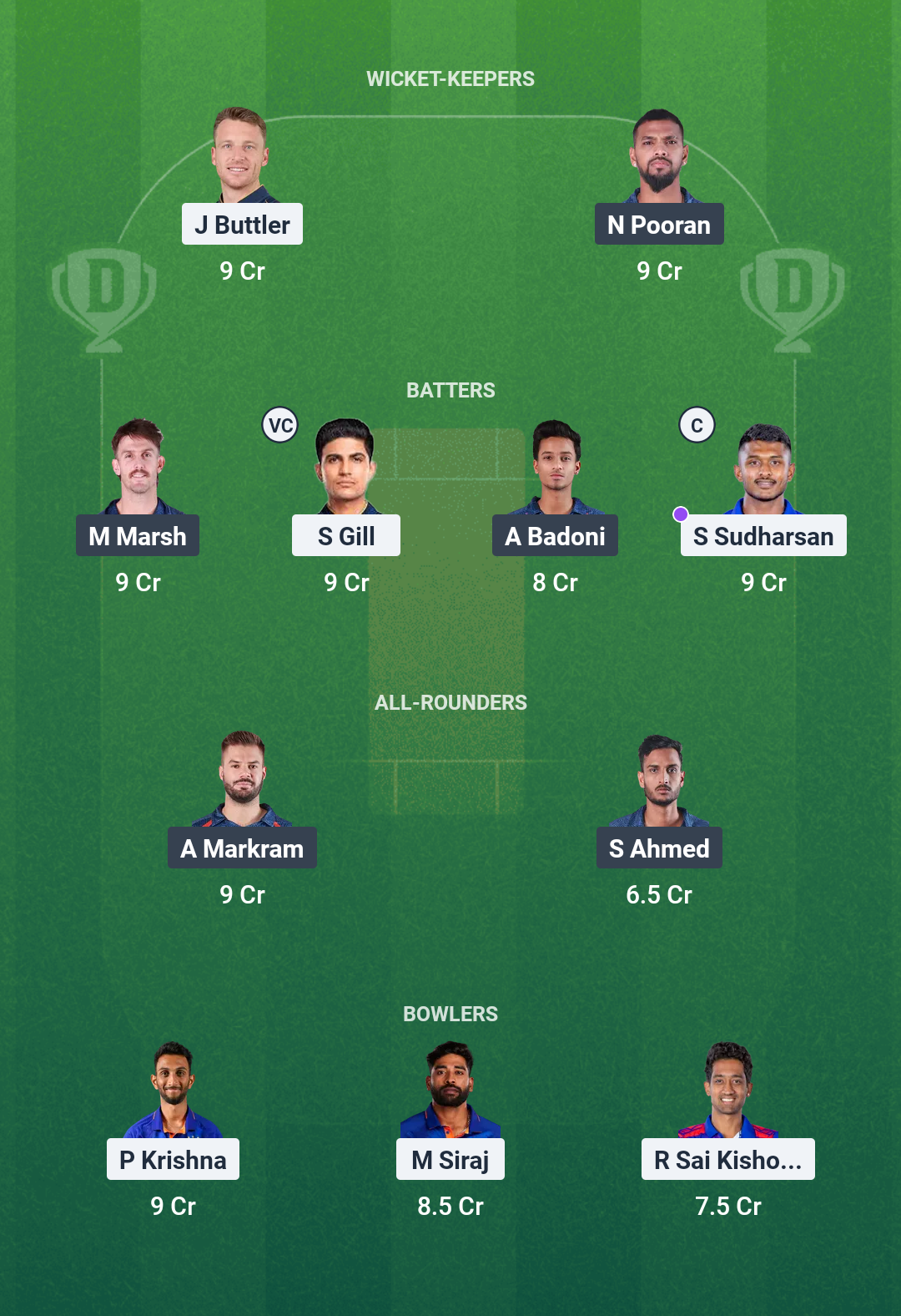 GT vs LSG Dream11 Prediction Today Match 64 Playing XI IPL 2025 Small League Team