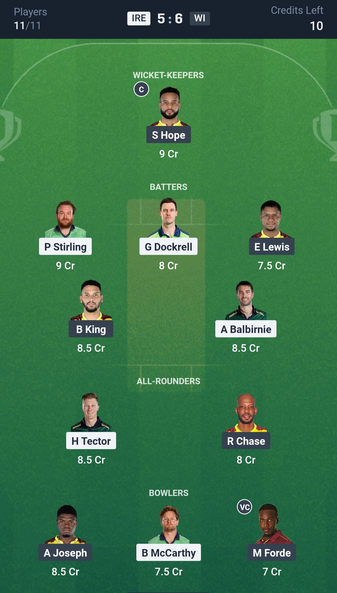 IRE vs WI Dream11 Prediction Today 2nd ODI Playing XI Grand League Team