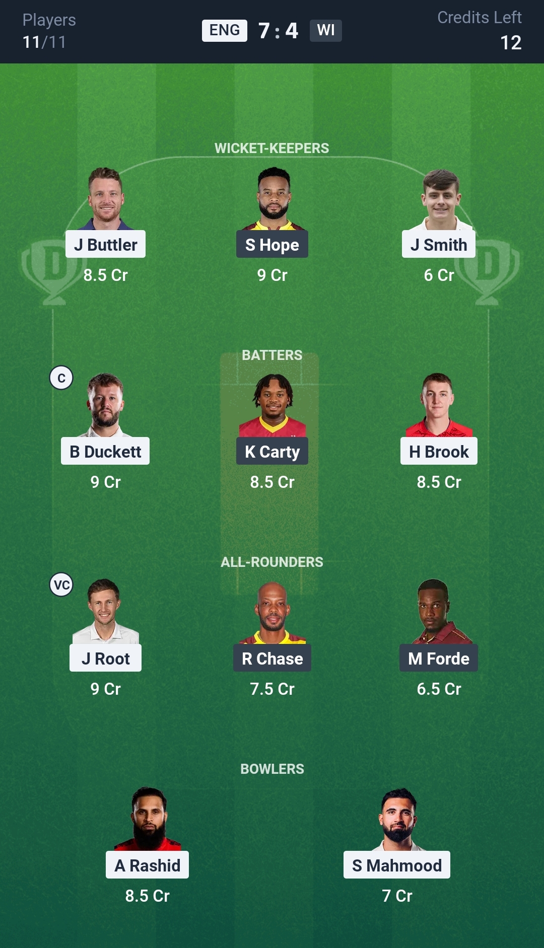 ENG vs WI Dream11 Prediction Today 2nd ODI Playing XI Small League Team