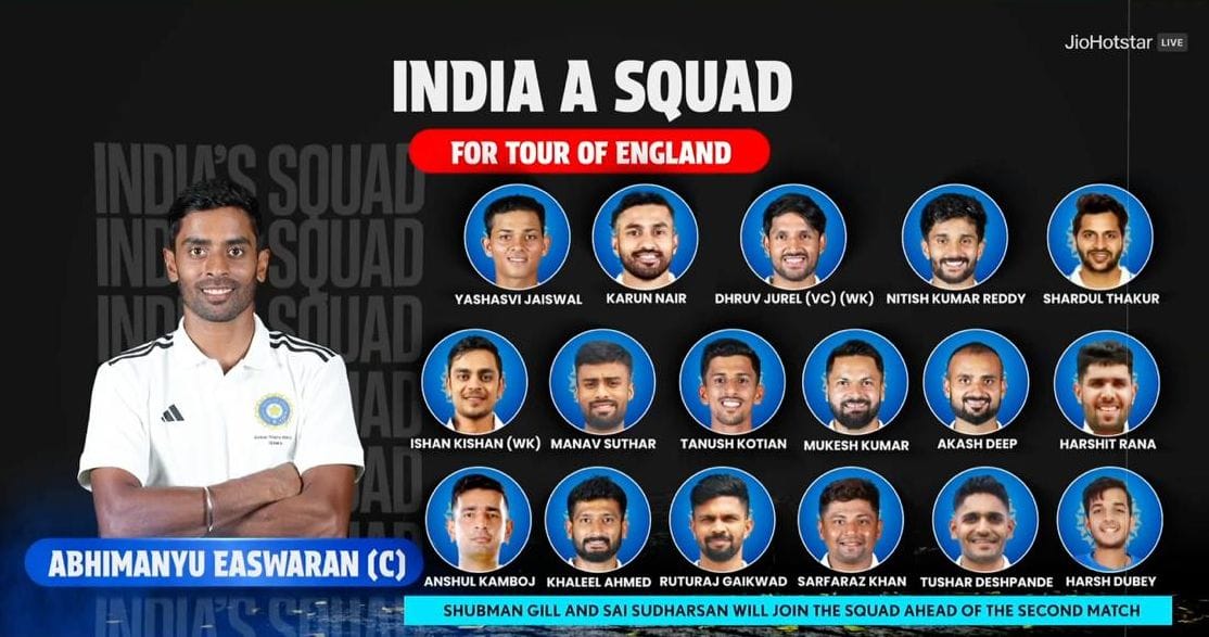 India A Squad for tour of England 2025