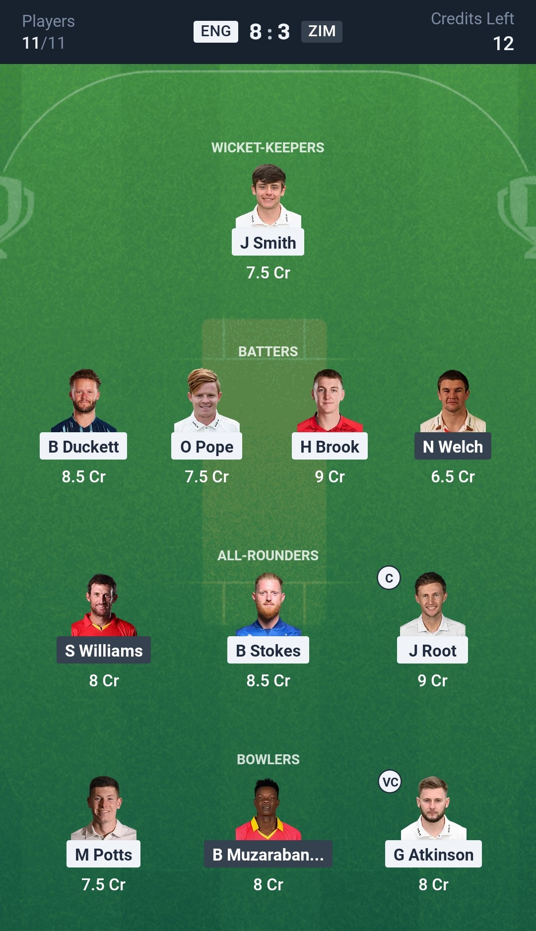 ENG vs ZIM Dream11 Prediction Today Only Test Playing XI Small League Team