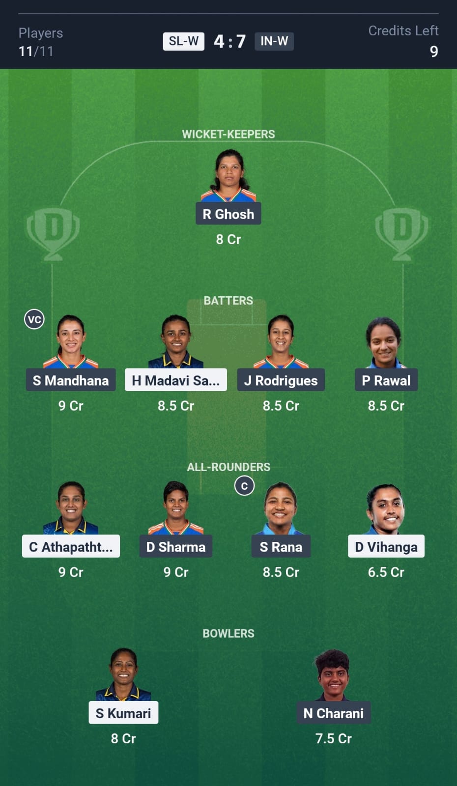 SL-W vs IN-W Dream11 Prediction Today Match Final Playing XI Small League Team