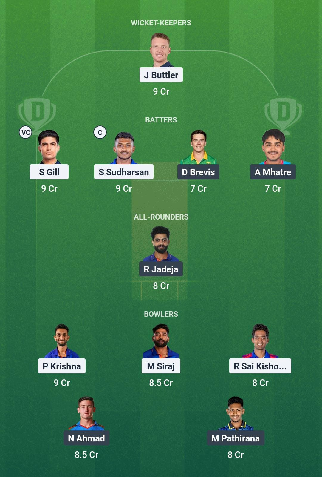 GT vs CHE Dream11 Prediction Today Match 67 Playing XI IPL 2025 Small League Team
