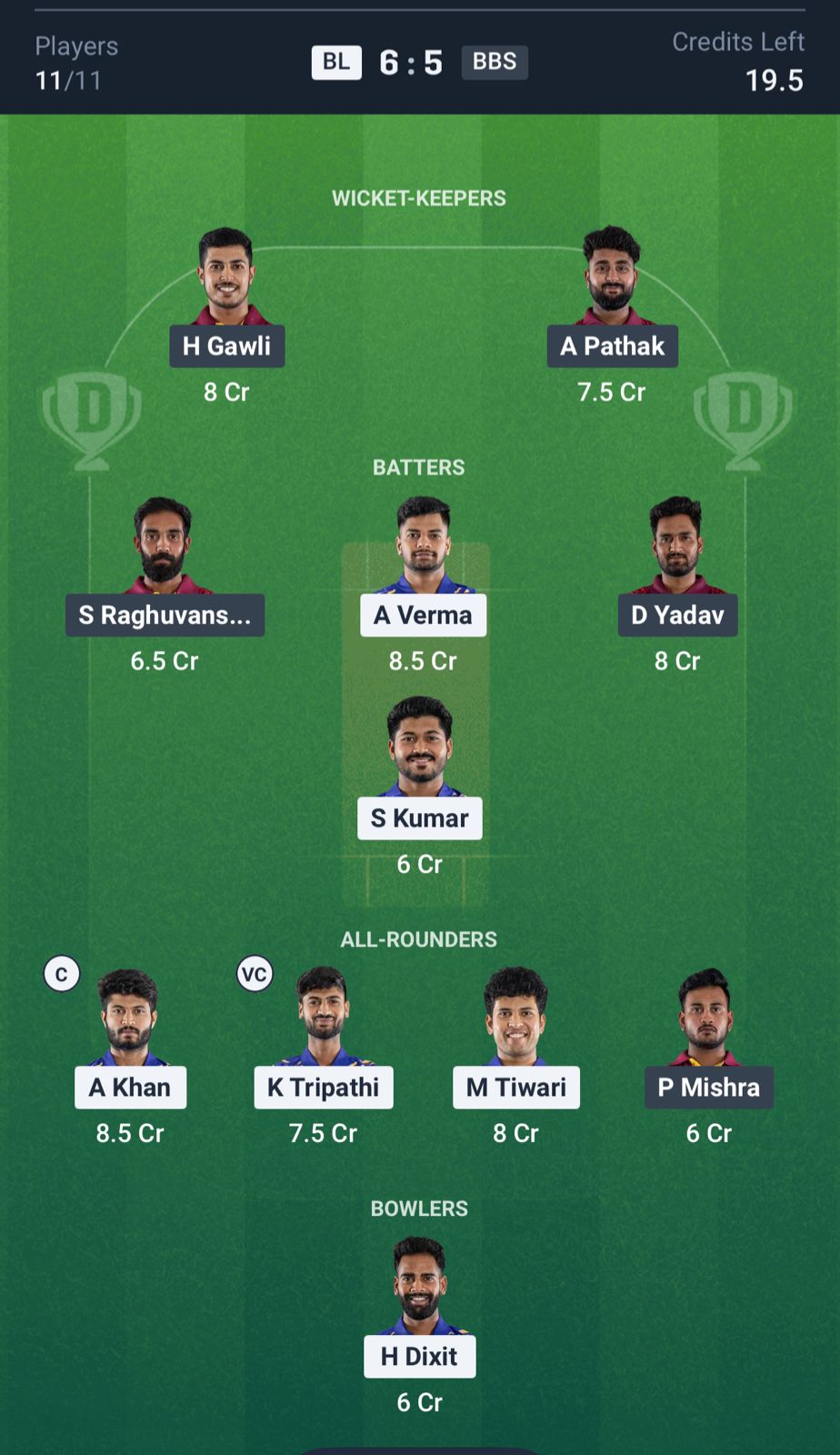 BL vs BBS Dream11 Prediction, MP T20 League MATCH 7 Grand League Team