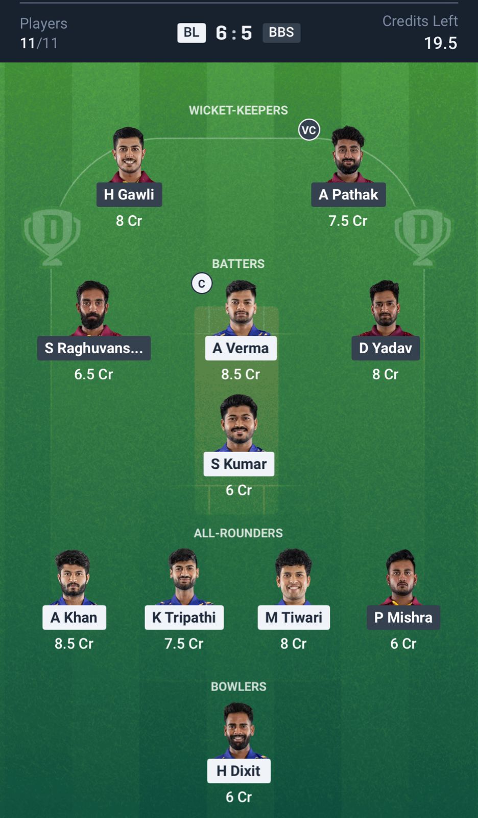 BL vs BBS Dream11 Prediction, MP T20 League MATCH 7 Small League Team