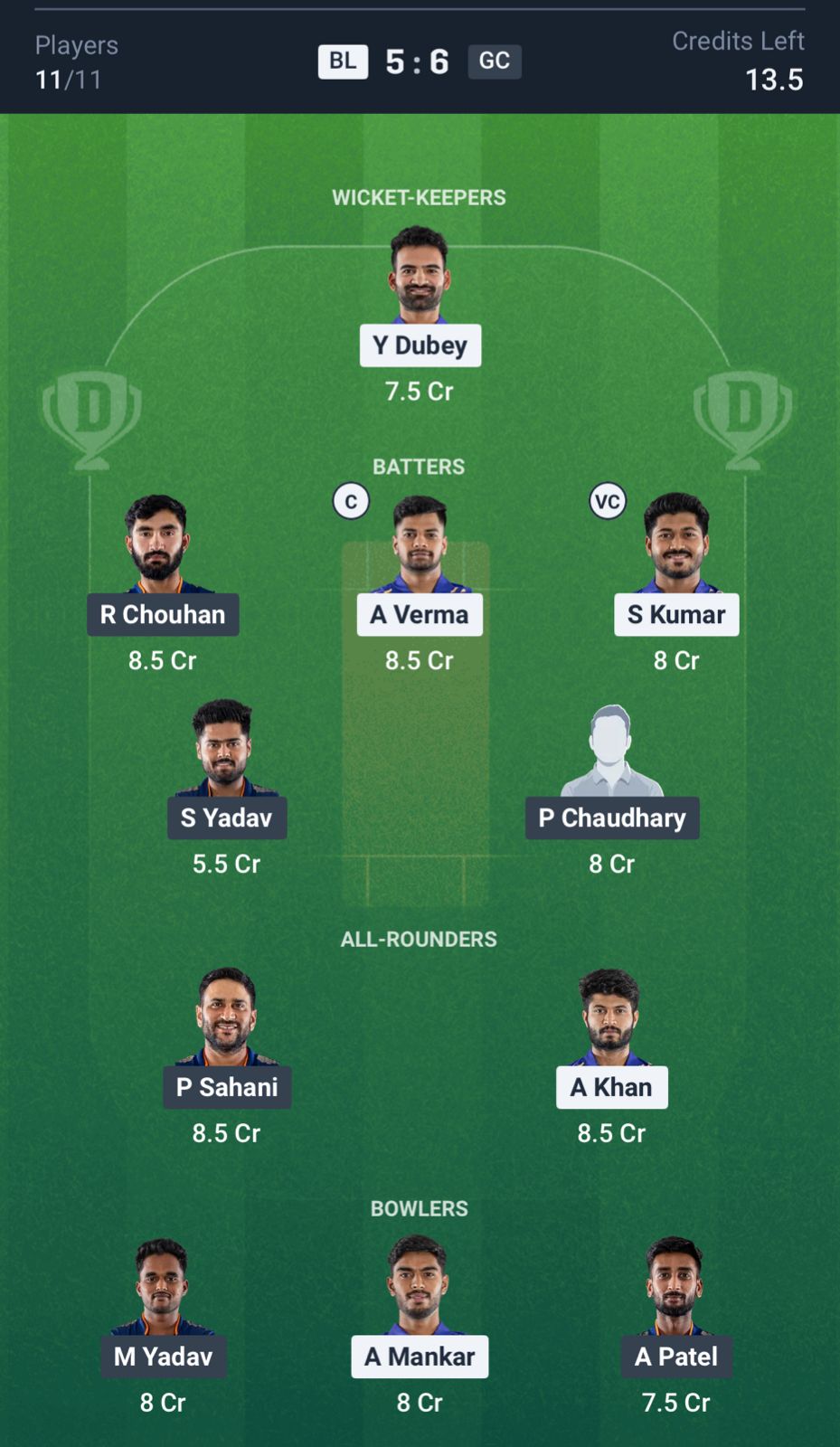 BL vs GC Dream11 Prediction, MP T20 League MATCH 17 Small League Team