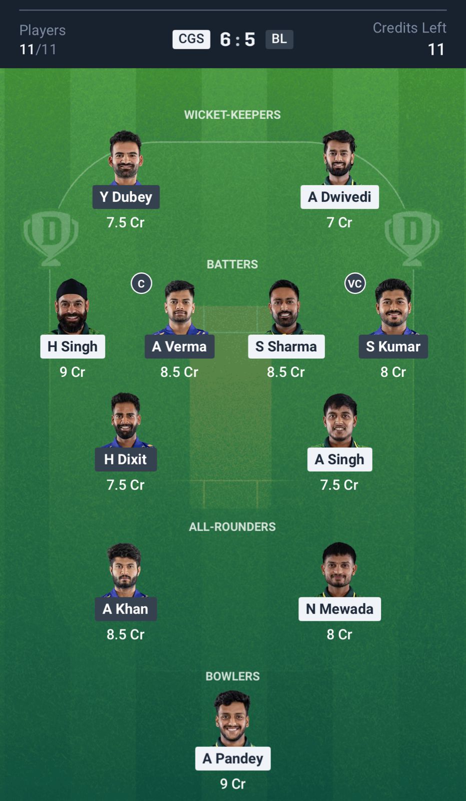 CGS vs BL Dream11 Prediction, MP T20 League 2025 MATCH 14 Grand League Team