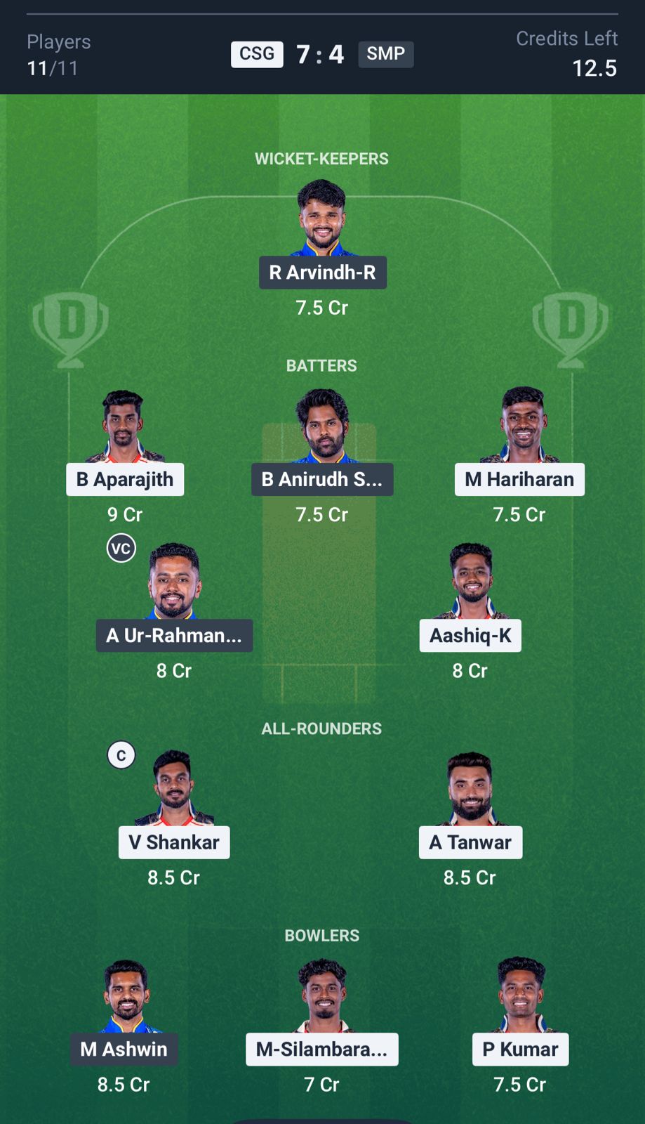 CSG vs SMP Dream11 Prediction, TNPL 2025 MATCH 25 Small League Team