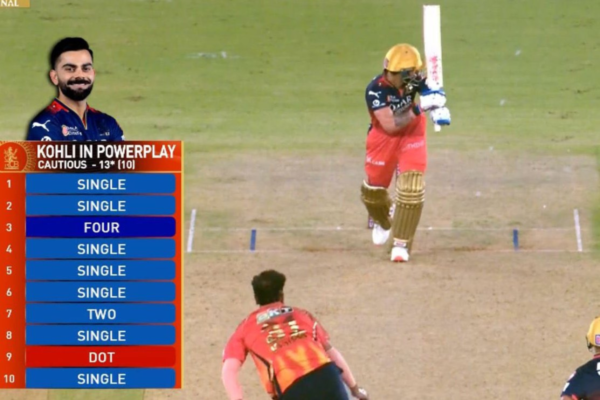 Fans Upset With Virat Kohli For His Slow Knock in PBKS vs RCB IPL 2025 Final