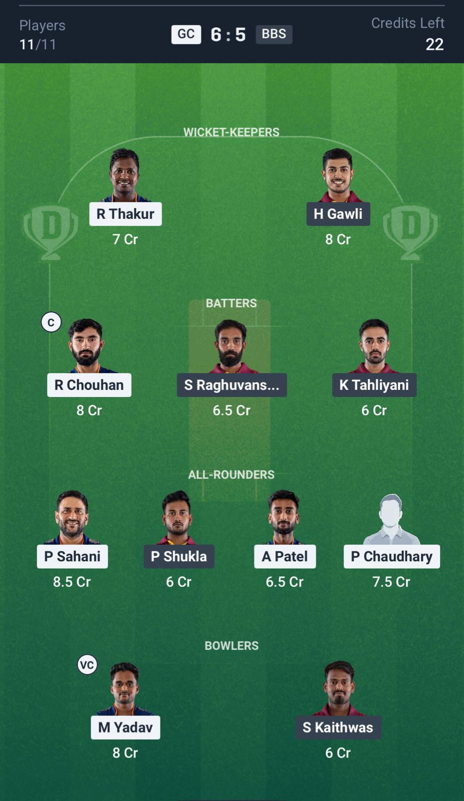 GC vs BBS Dream11 Prediction, MP T20 League MATCH 10 Grand League Team
