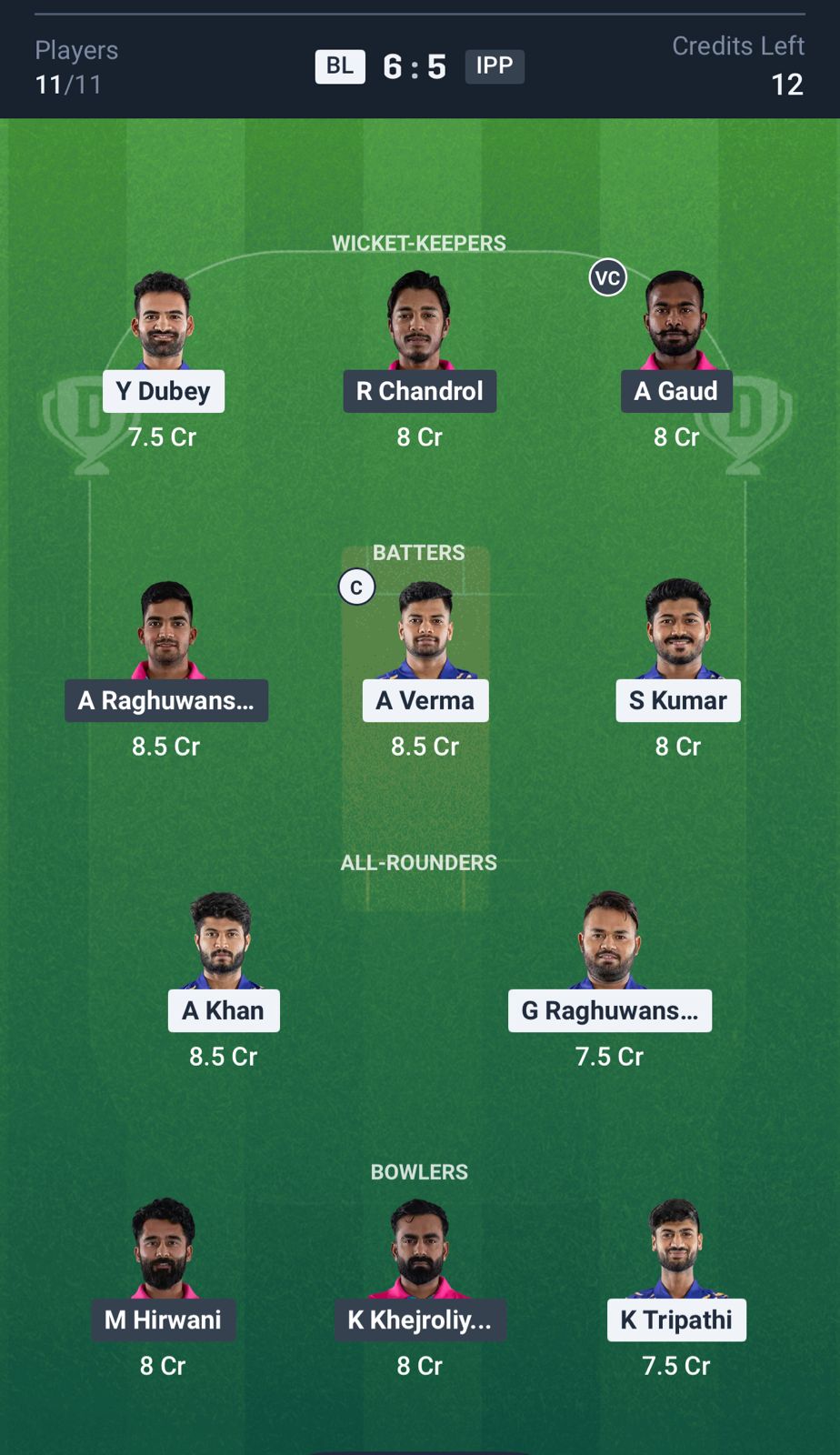 BL vs IPP Dream11 Prediction Today MP T20 League 2025 Match 20 Playing XI Grand League Team