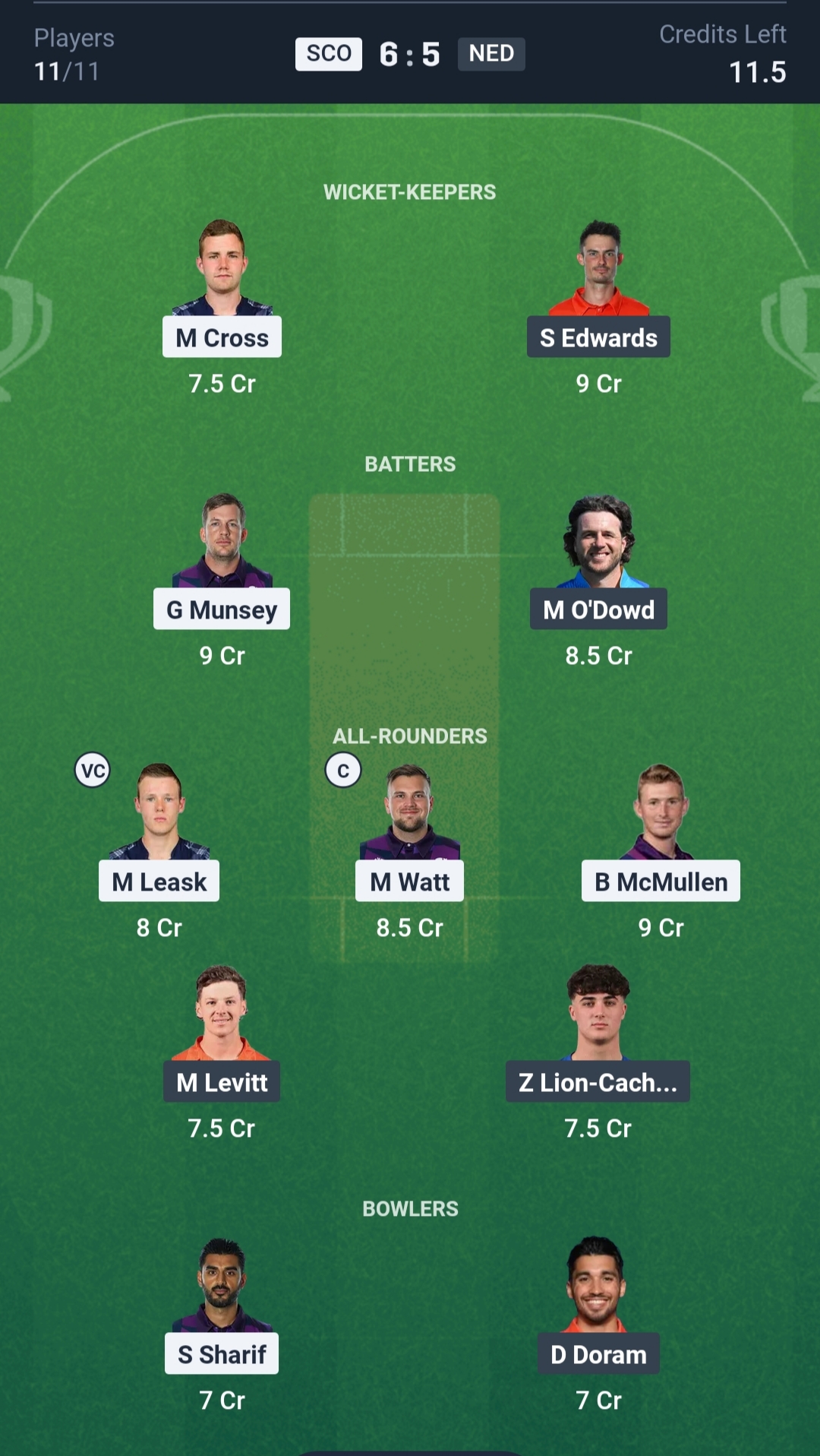 SCO vs NED Dream11 Prediction Today Match 4 Playing XI Grand League Team