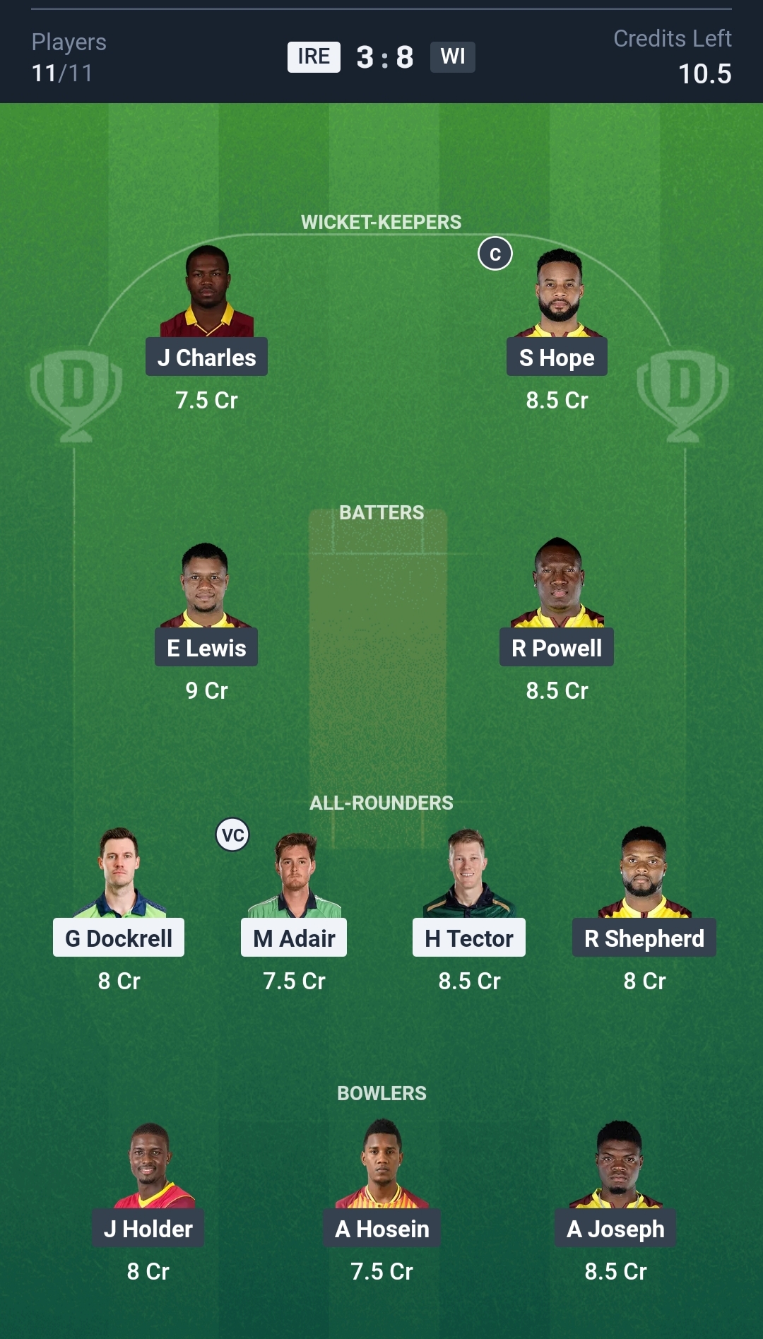 IRE vs WI Dream11 Prediction Today 2nd T20I Playing XI Grand League Team