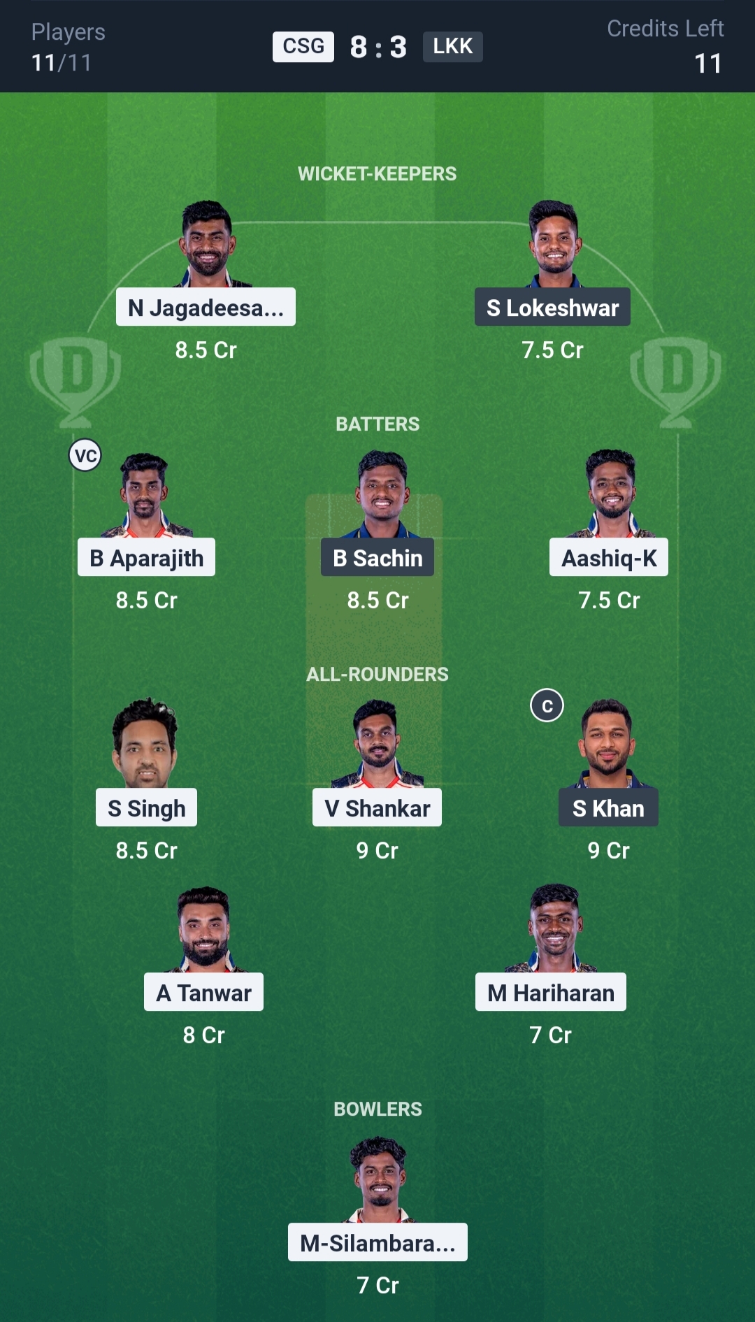 CSG vs LKK Dream11 Prediction Today TNPL 2025 Match 10 Playing XI Small League Team