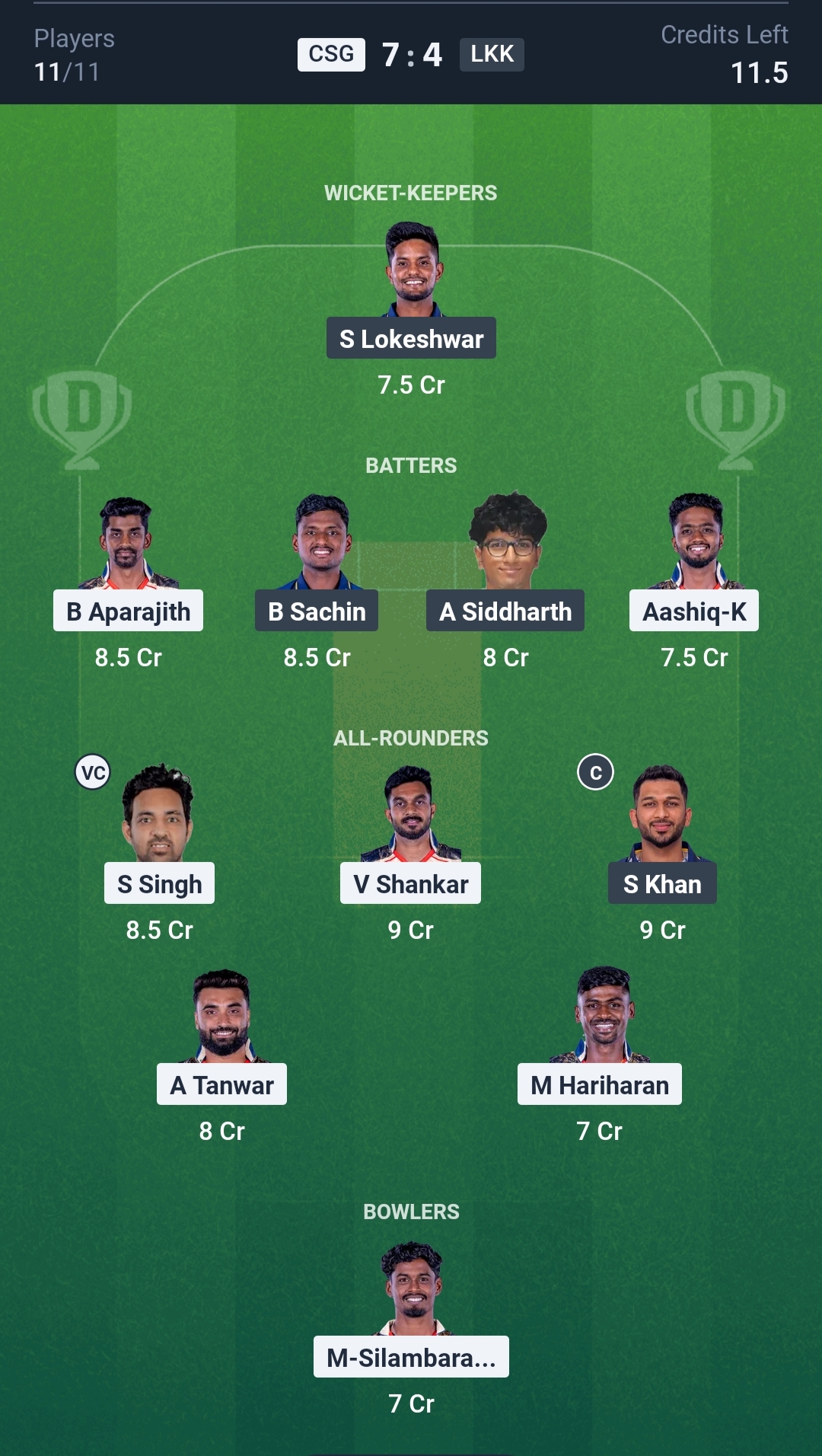 CSG vs LKK Dream11 Prediction Today TNPL 2025 Match 10 Playing XI Grand League Team