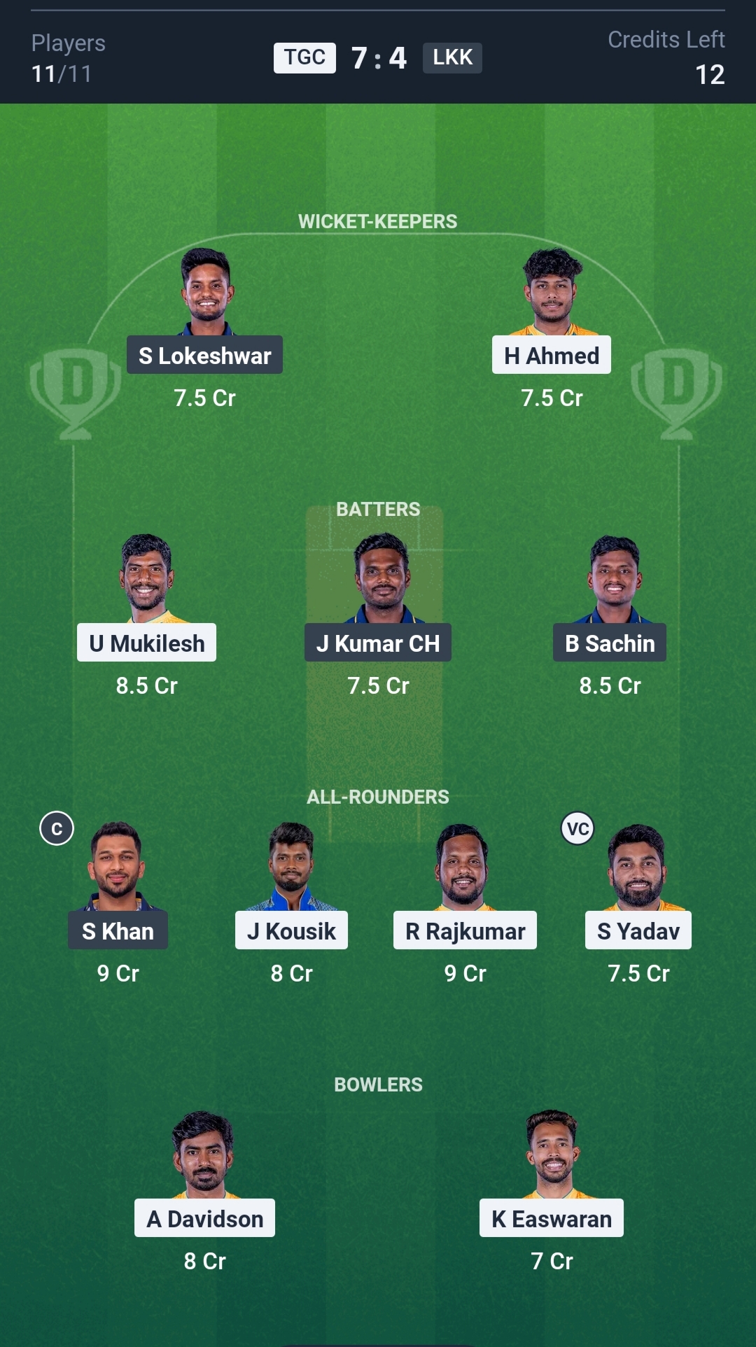 TGC vs LKK Dream11 Prediction Today TNPL 2025 Match 15 Playing XI Small League Team