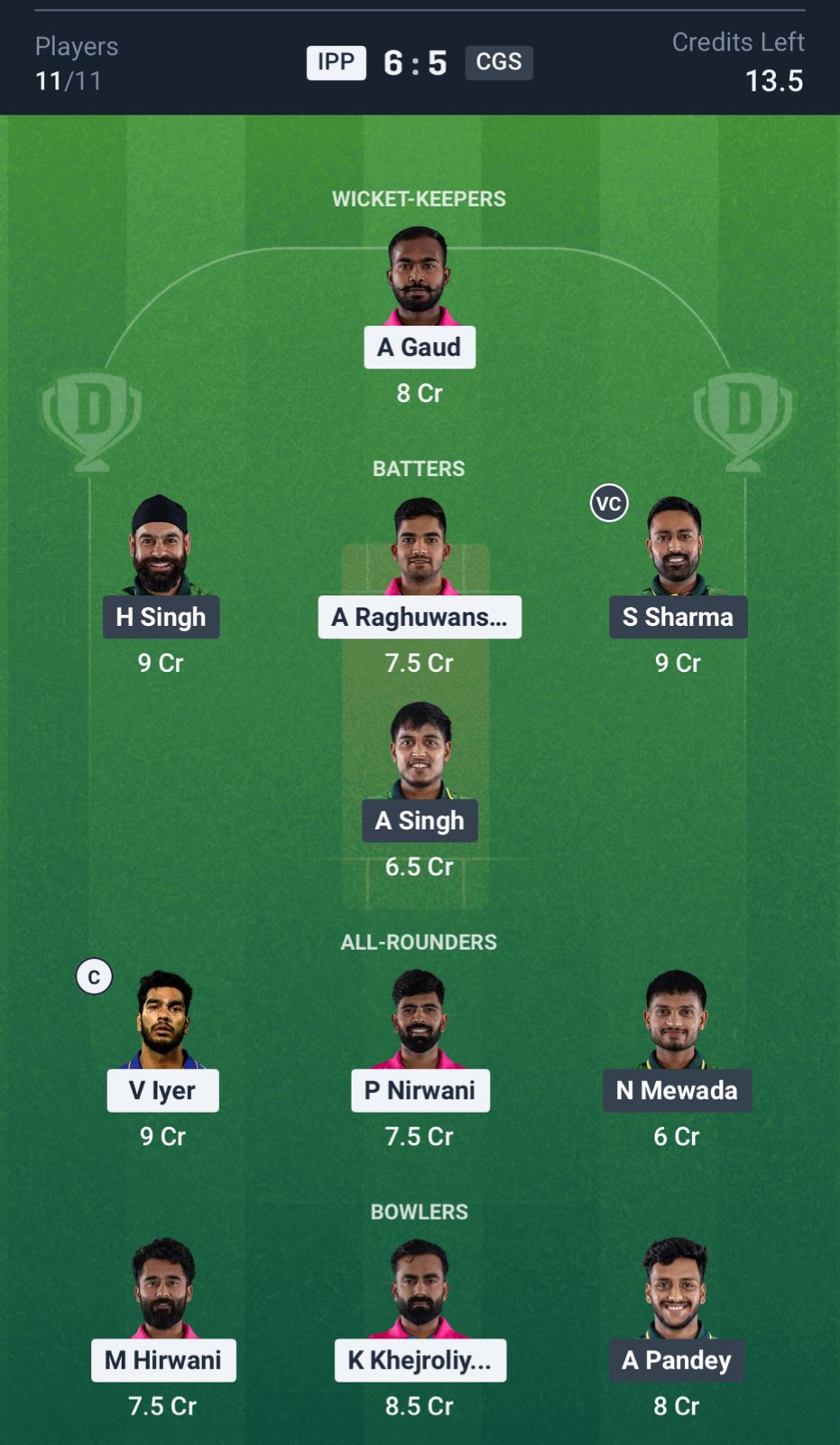 IPP vs CGS Dream11 Prediction, MP T20 League MATCH 6 Grand League Team