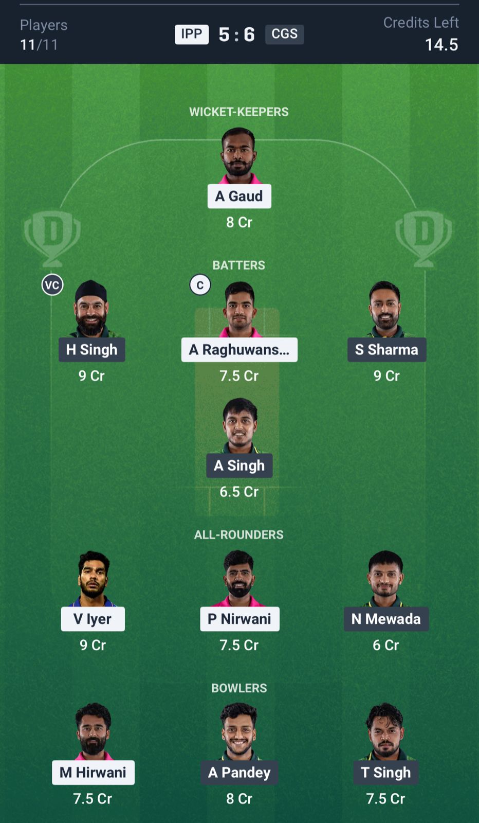 IPP vs CGS Dream11 Prediction, MP T20 League MATCH 6 Small League Team