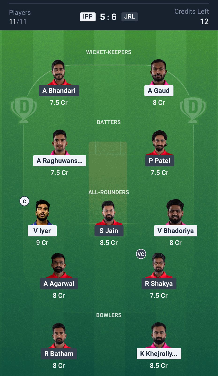 IPP vs JRL Dream11 Prediction, MP T20 League MATCH 5 Grand League Team