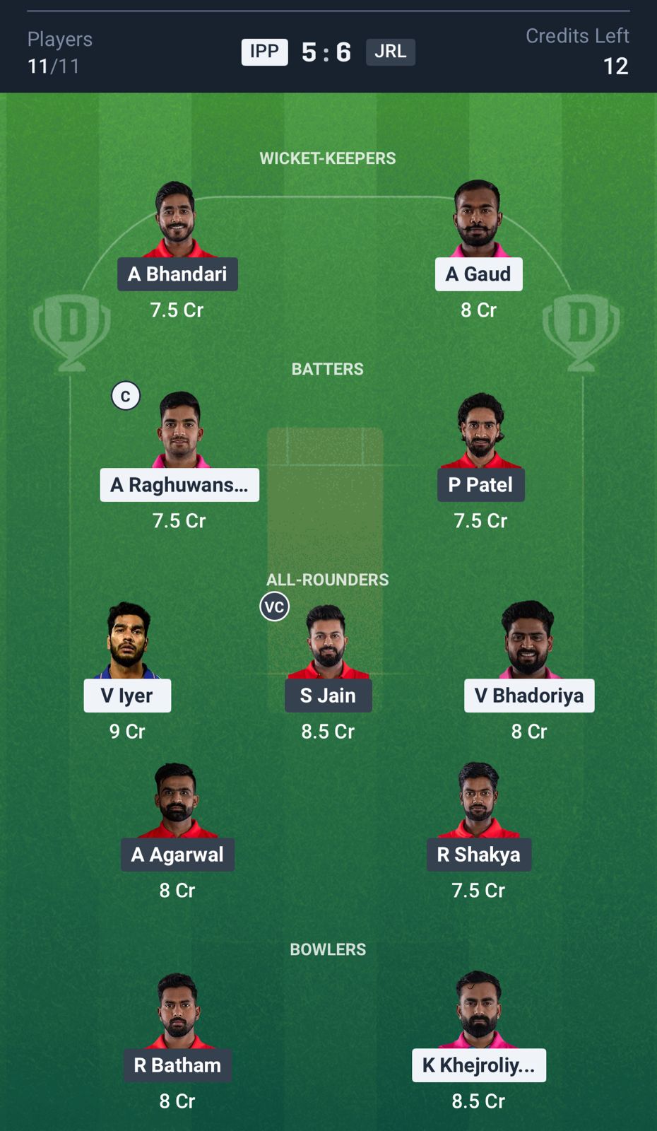 IPP vs JRL Dream11 Prediction, MP T20 League MATCH 5 Small League Team