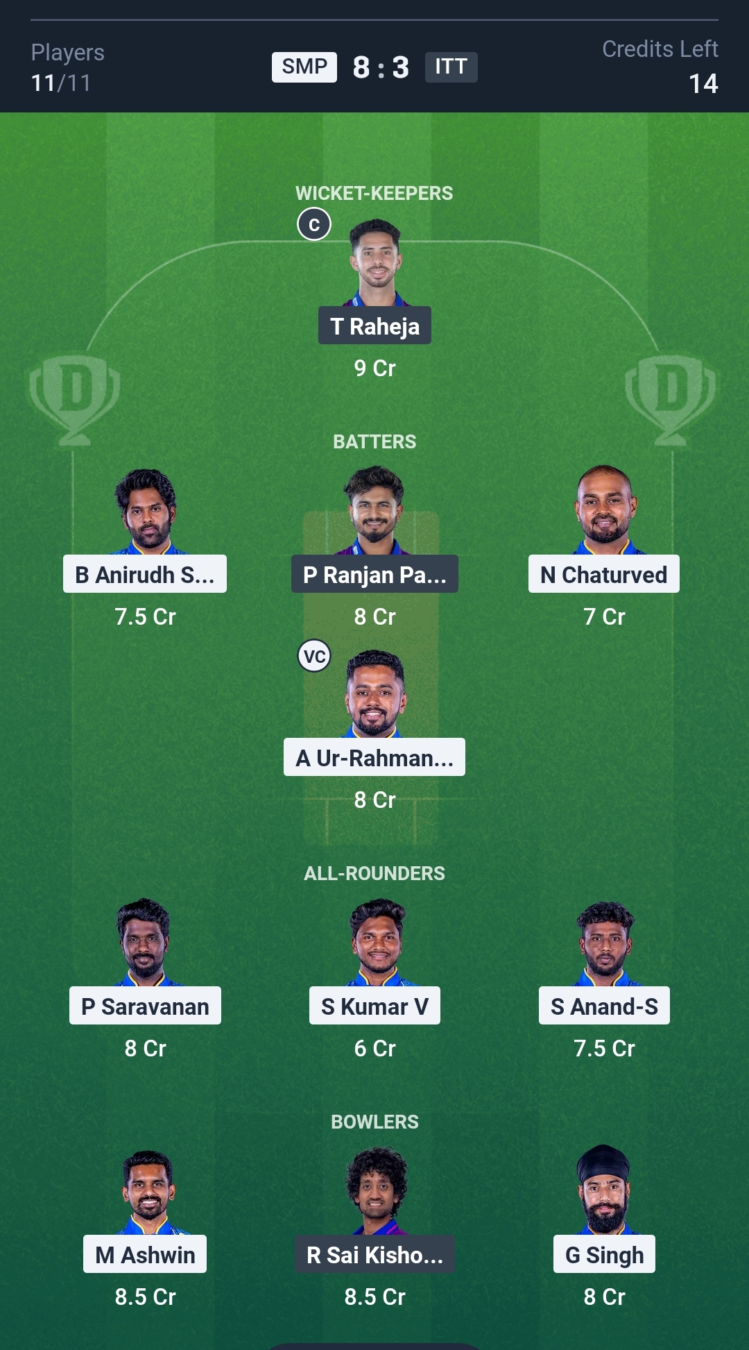 SMP vs ITT Dream11 Prediction Today TNPL 2025 Match 20 Playing XI Small League Team