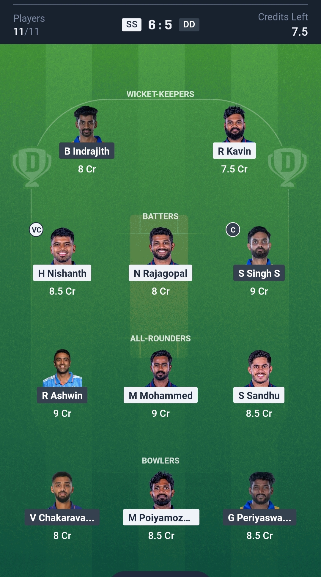 SS vs DD Dream11 Prediction Today TNPL 2025 Match 19 Playing XI Grand League Team