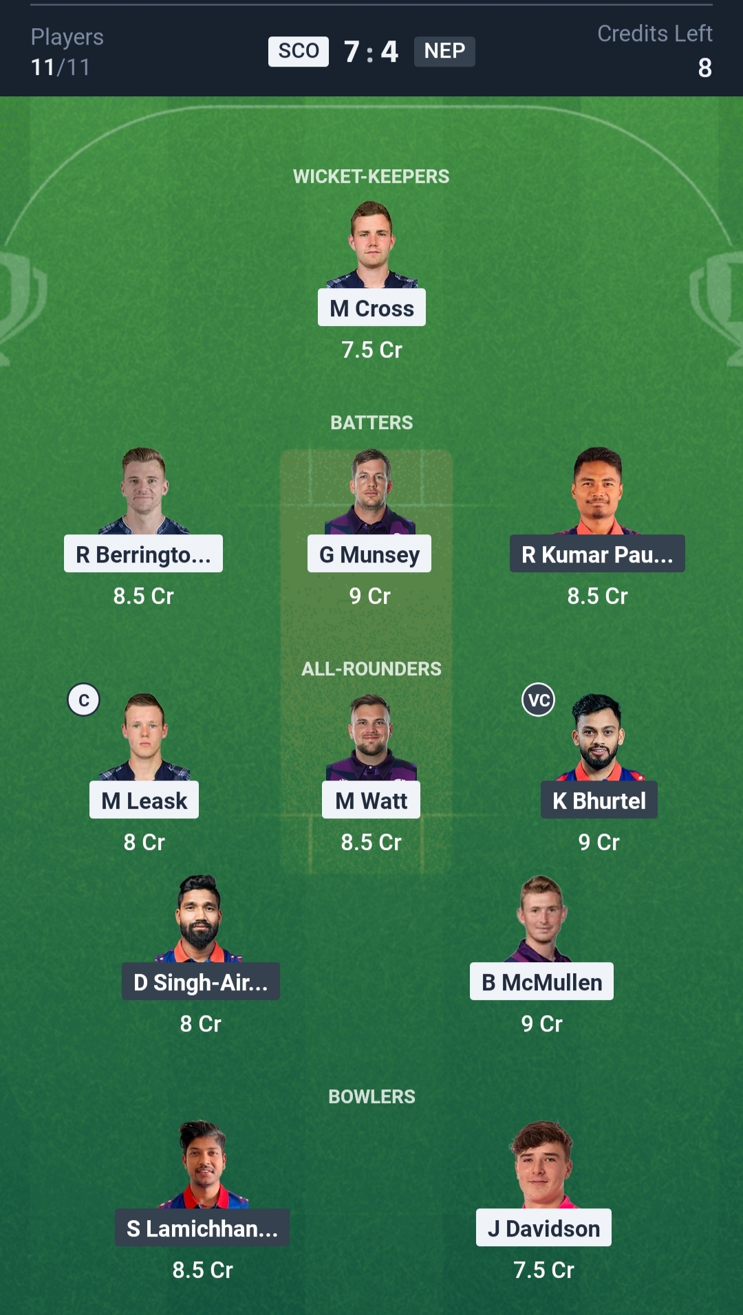 SCO vs NEP Dream11 Prediction Today Match 6 Playing XI Small League Team