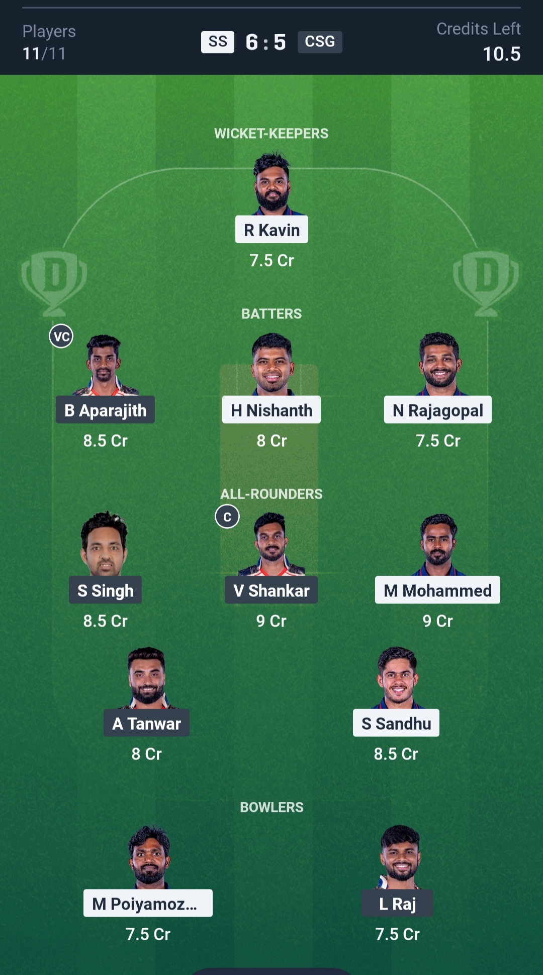 SS vs CSG Dream11 Prediction Today TNPL 2025 Match 17 Playing XI Small League Team