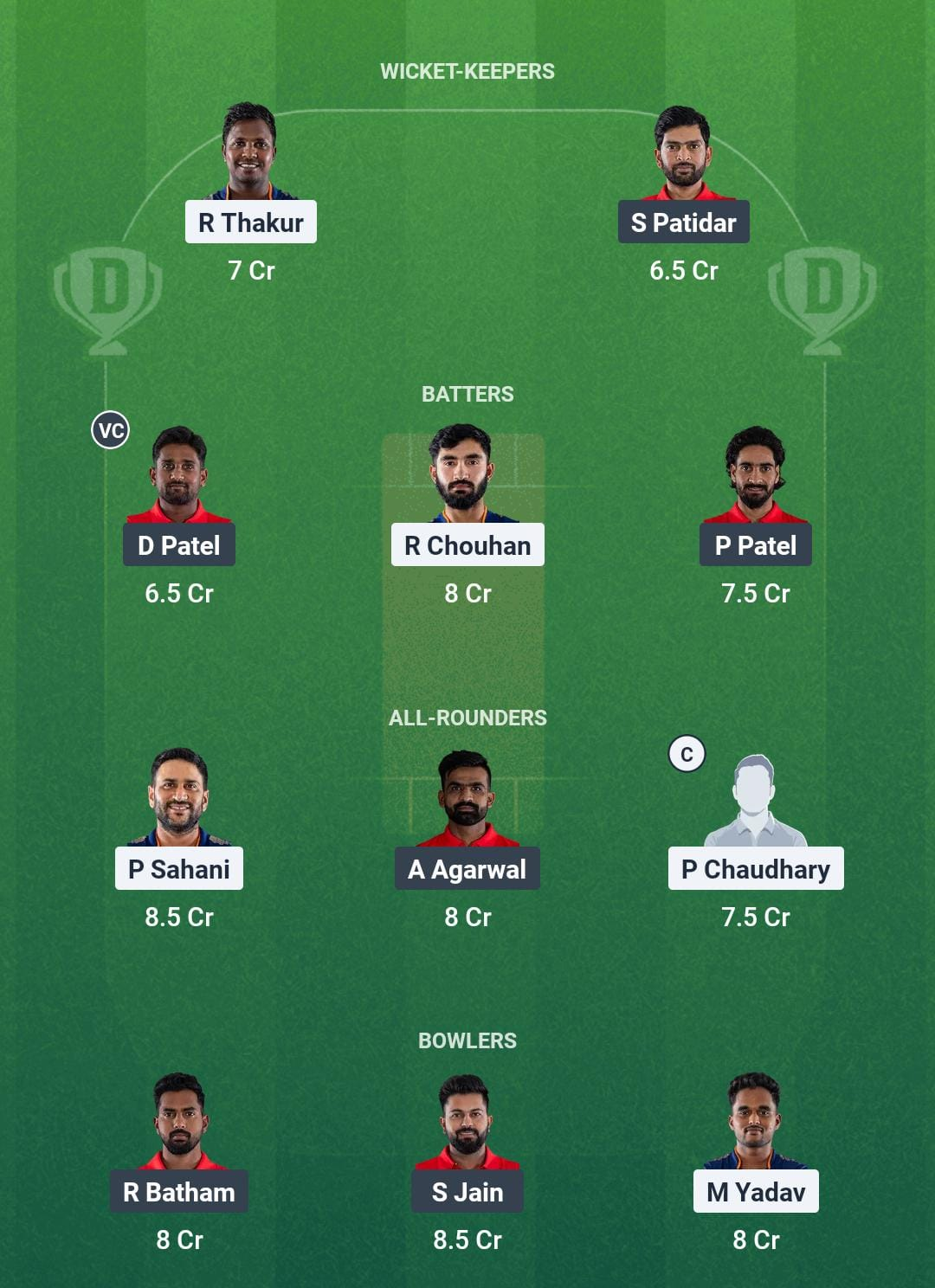 GC vs JRL Dream11 Prediction Today Match 9 Playing XI MP T20 2025 Grand League Team