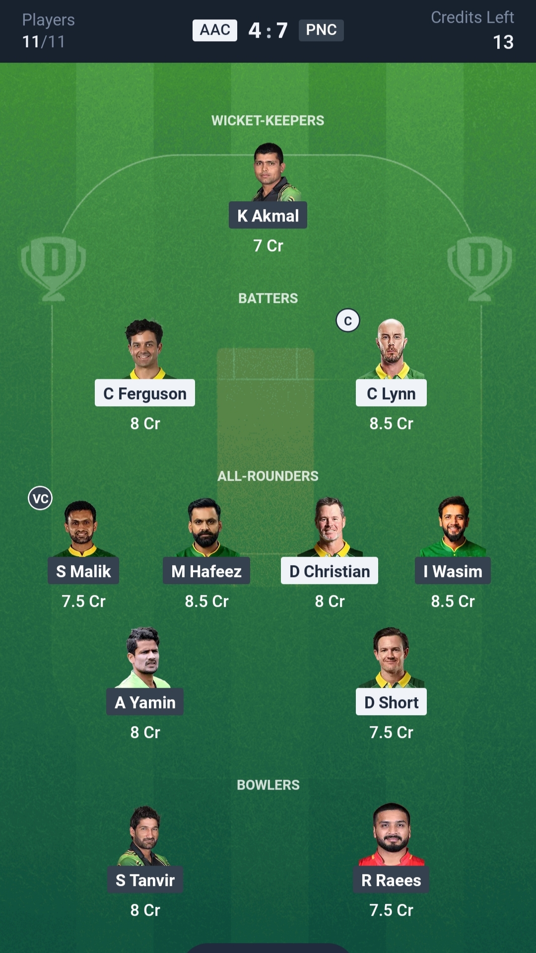 AAC vs PNC Dream11 Prediction Today WCL 2025 Match 14 Playing XI Grand League Team