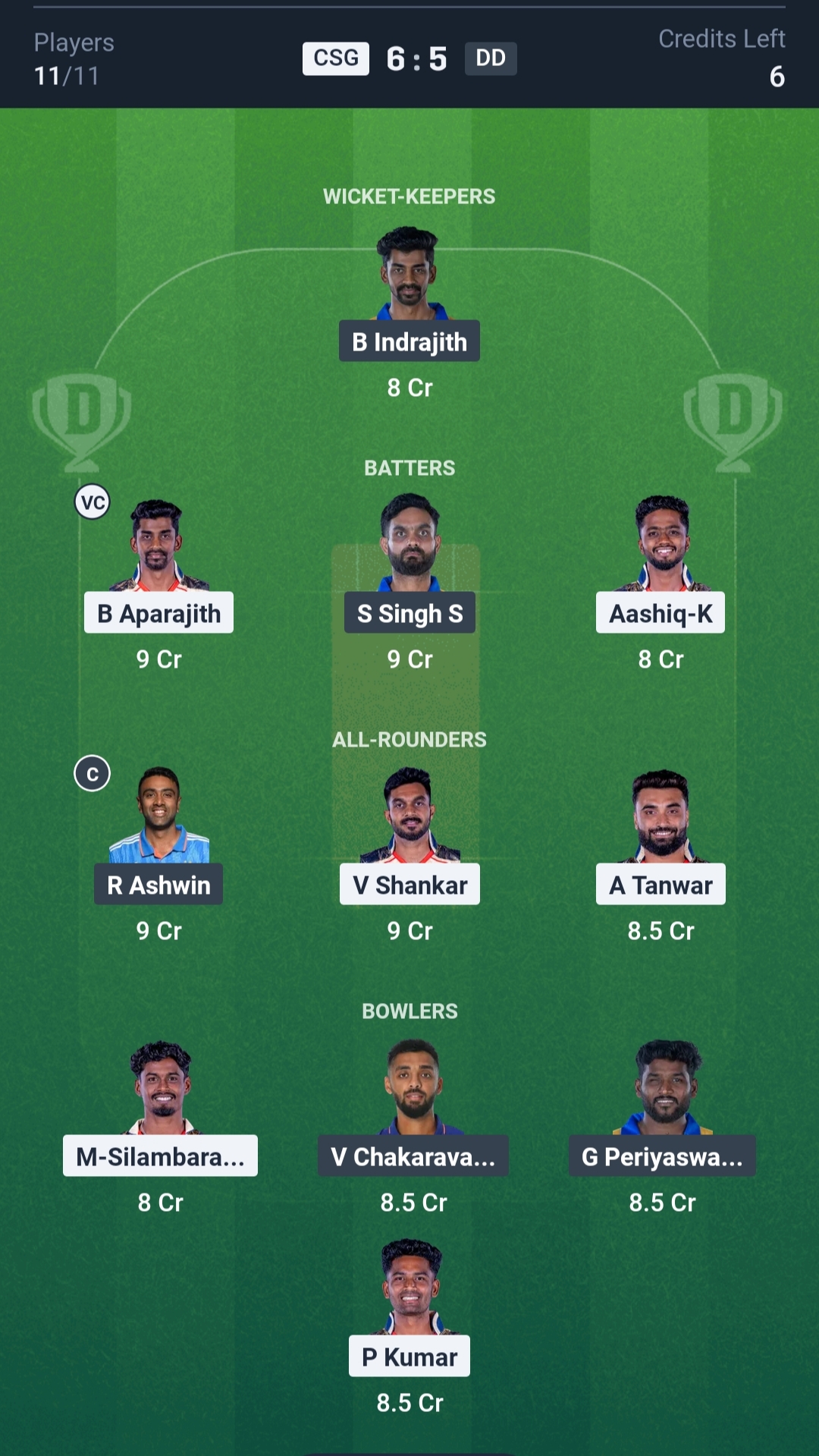 CSG vs DD Dream11 Prediction Today TNPL 2025 Qualifier 2 Playing XI Grand League Team