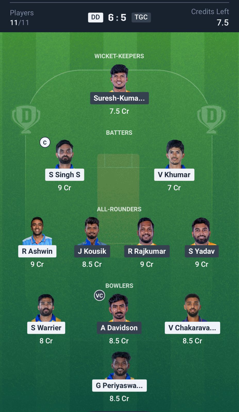 DD vs TGC Dream11 Prediction, TNPL 2025 MATCH Eliminator Small League Team