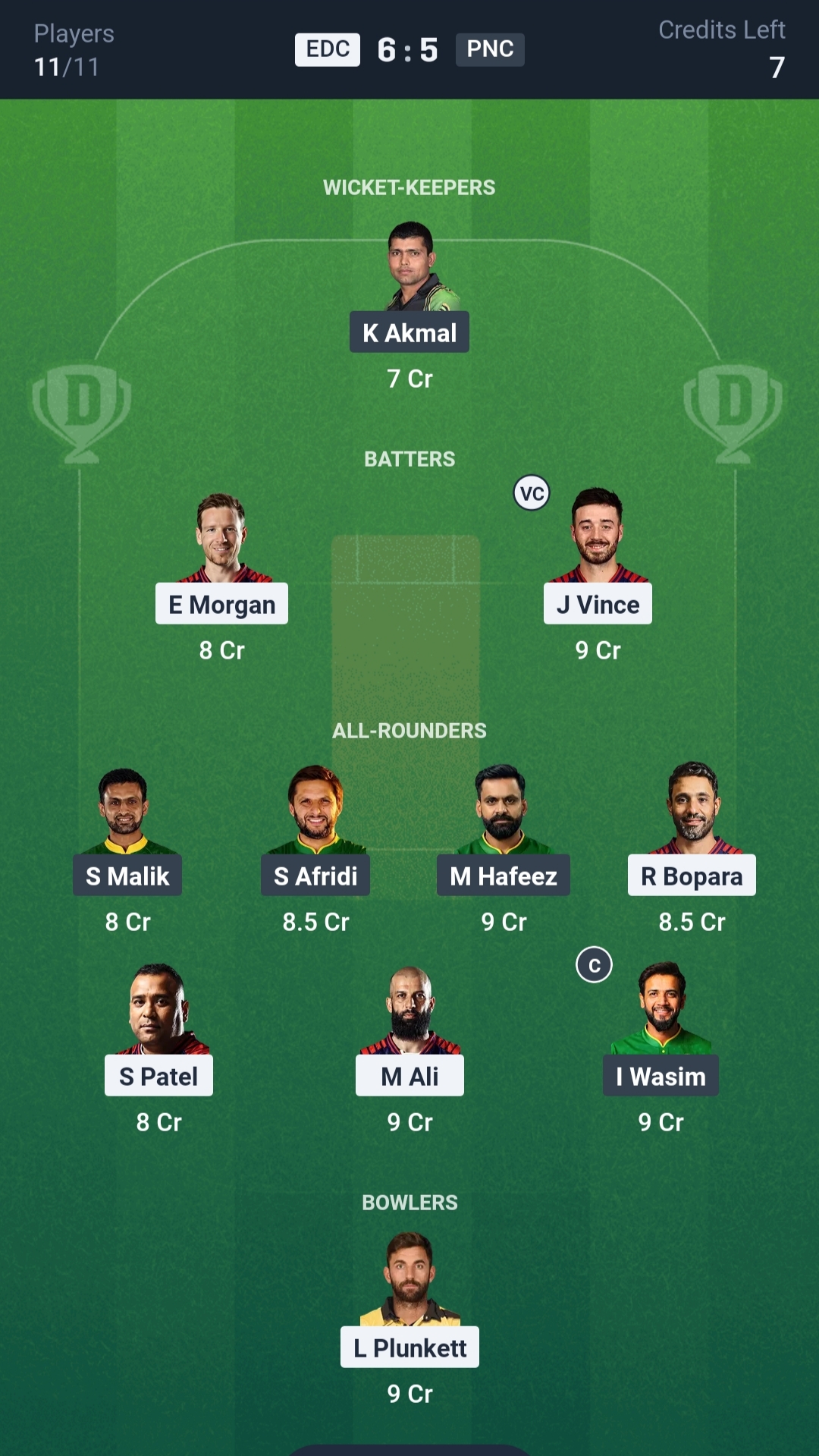 EDC vs PNC Dream11 Prediction Today WCL 2025 Playing XI Grand League Team