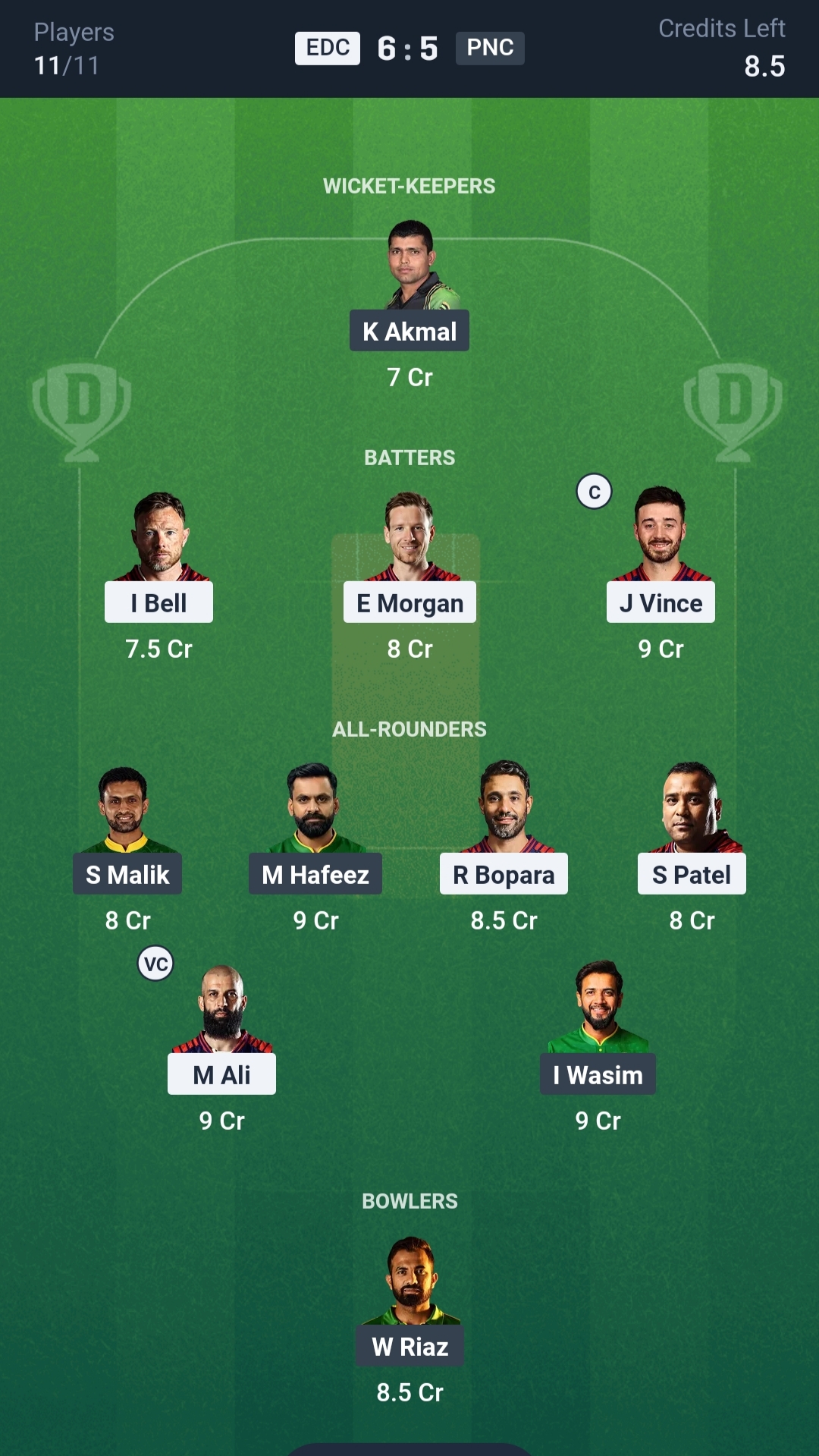 EDC vs PNC Dream11 Prediction Today WCL 2025 Playing XI Small League Team