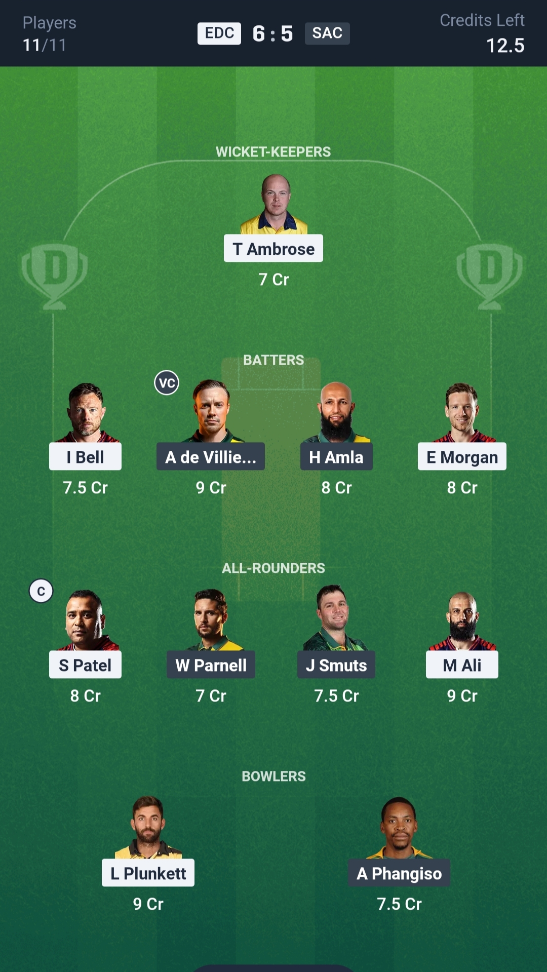 EDC vs SAC Dream11 Prediction Today WCL 2025 Match 8 Playing XI Small League Team