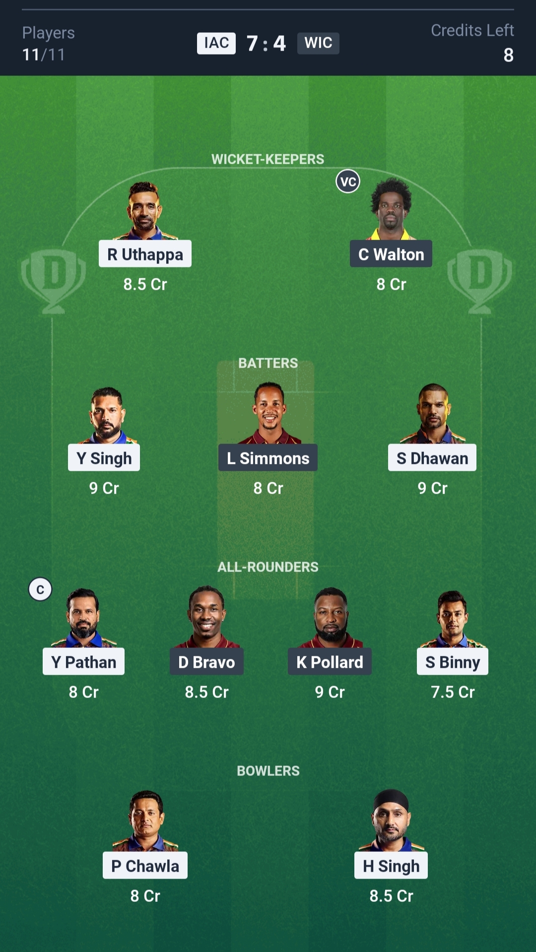 IAC vs WIC Dream11 Prediction Today WCL 2025 Match 15 Playing XI Grand League Team