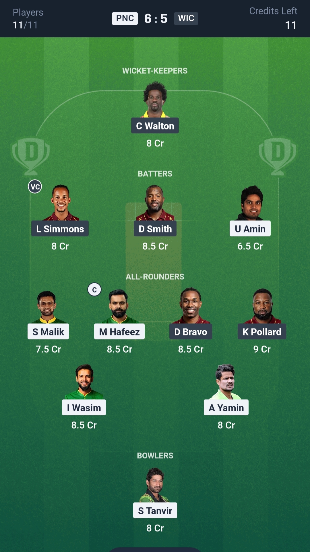 PNC vs WIC Dream11 Prediction Today WCL 2025 Match 11 Playing XI Grand League Team
