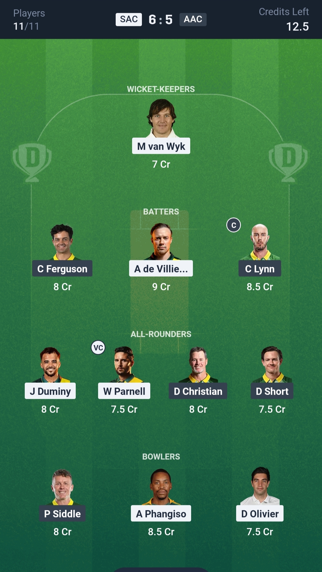 SAC vs AAC Dream11 Prediction Today WCL 2025 Match 12 Playing XI Grand League Team