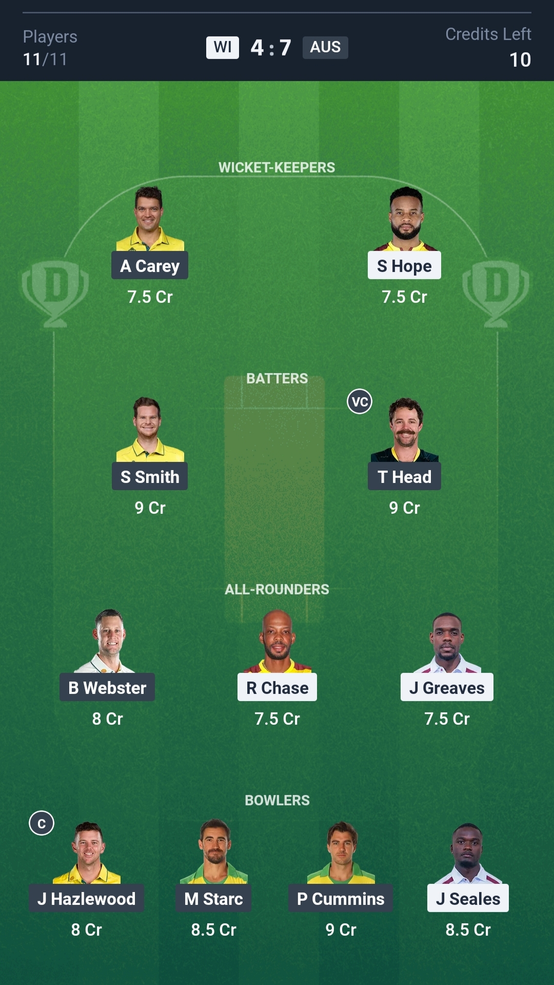 WI vs AUS Dream11 Prediction Today 2nd Test Playing XI Grand League Team
