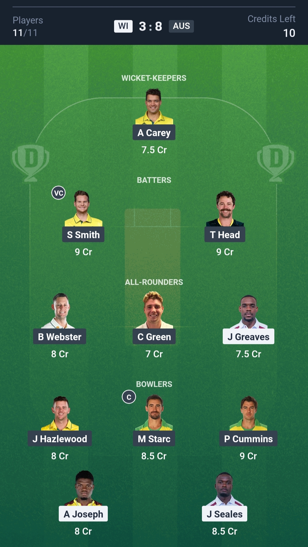 WI vs AUS Dream11 Prediction Today 3rd Test Playing XI Grand League Team