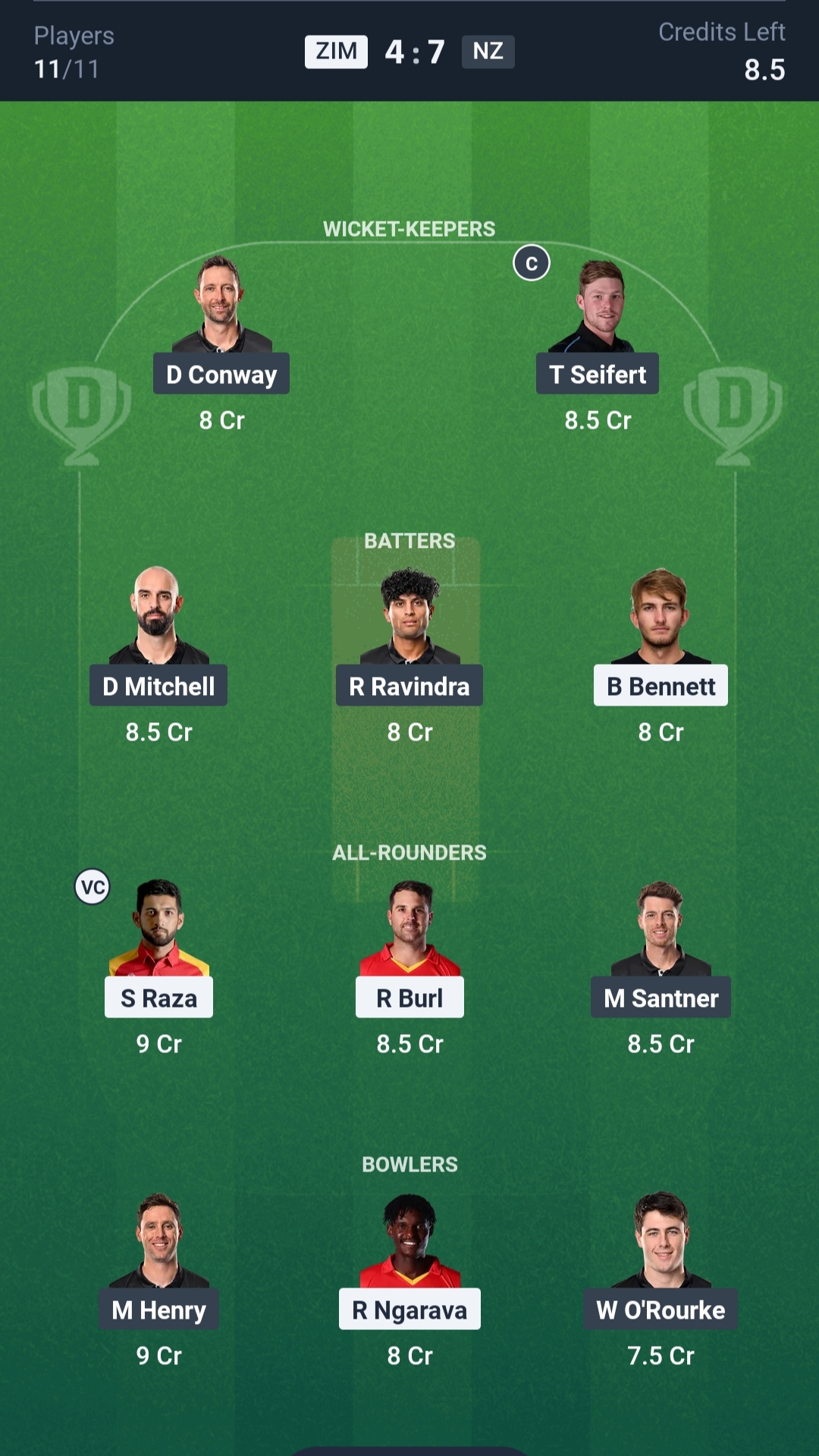 ZIM vs NZ Dream11 Prediction Today T20 Tri-series, 6th Match Playing XI Grand League Team
