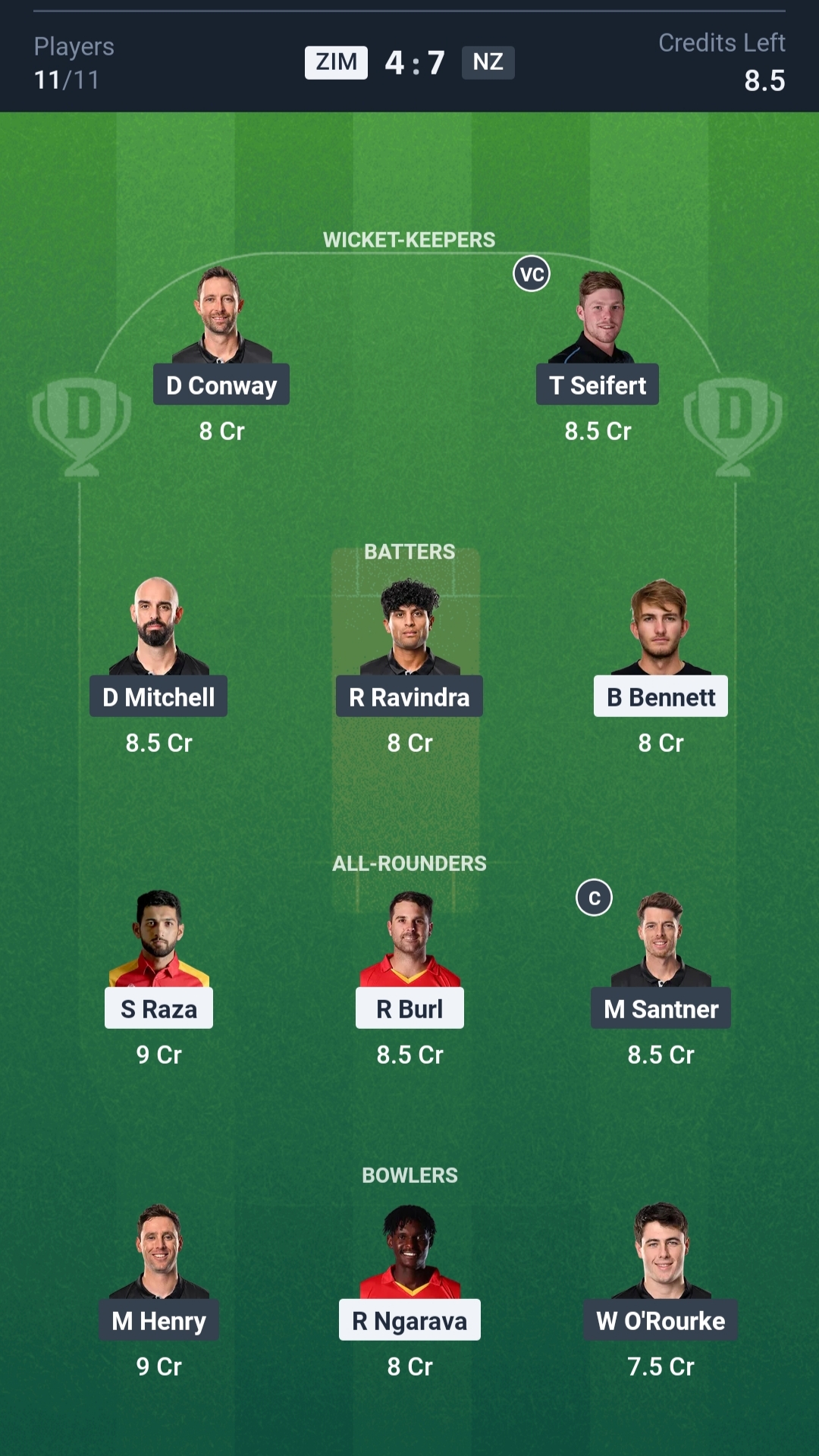ZIM vs NZ Dream11 Prediction Today T20 Tri-series, 6th Match Playing XI Small League Team